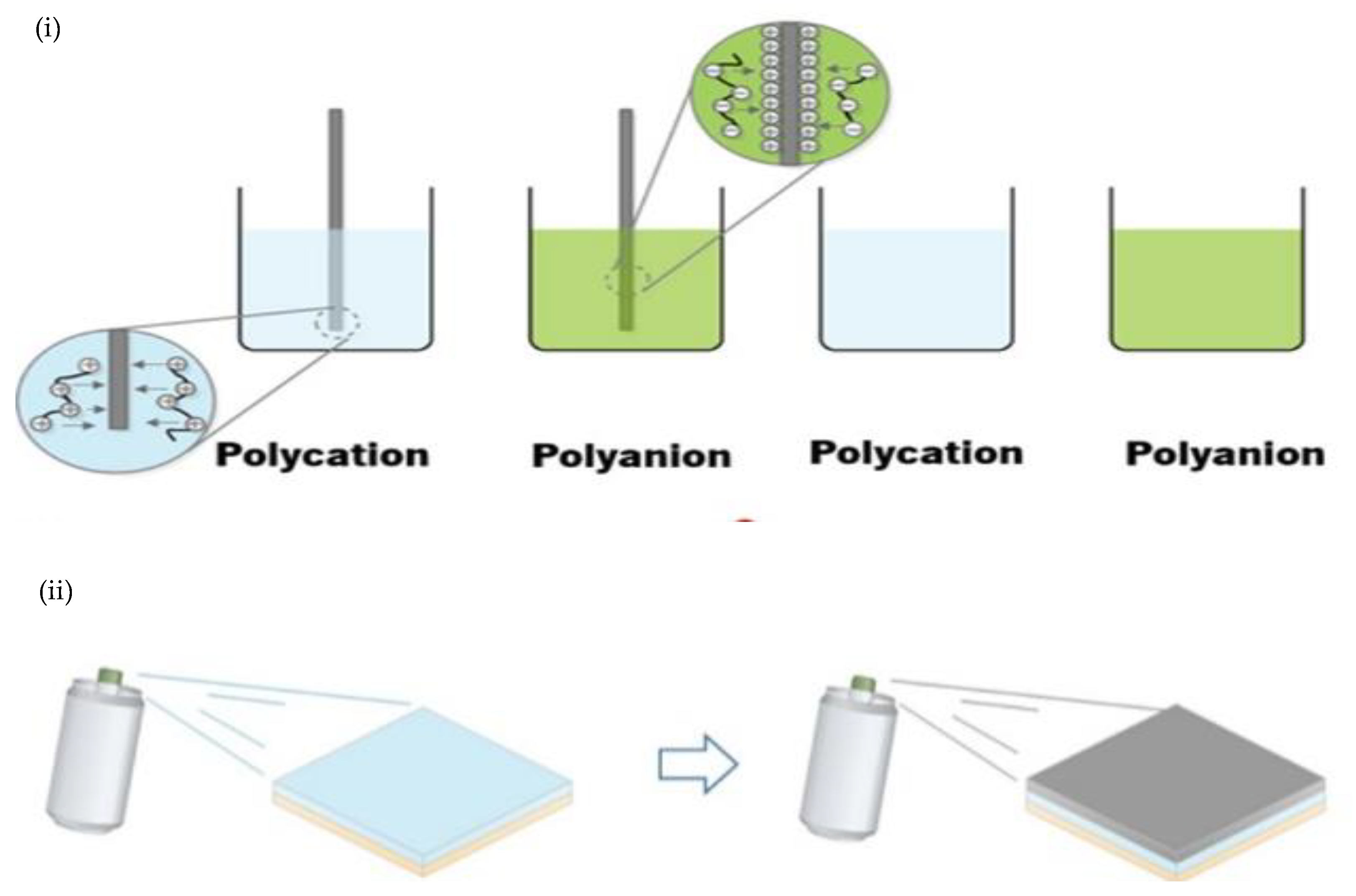 Polymers 14 00874 g006 Polymers 14 00874 g006
