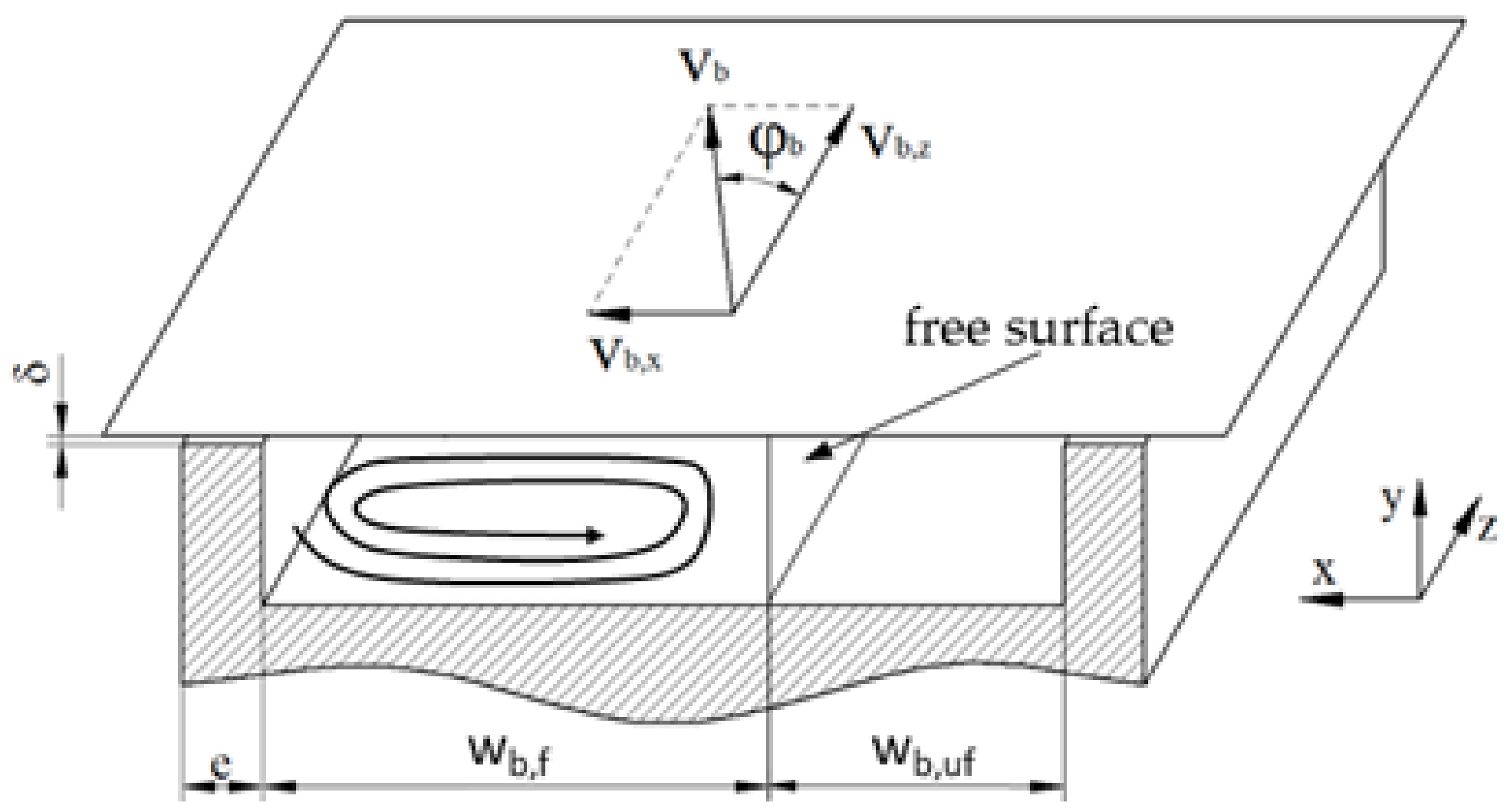 Polymers 14 00875 g005
