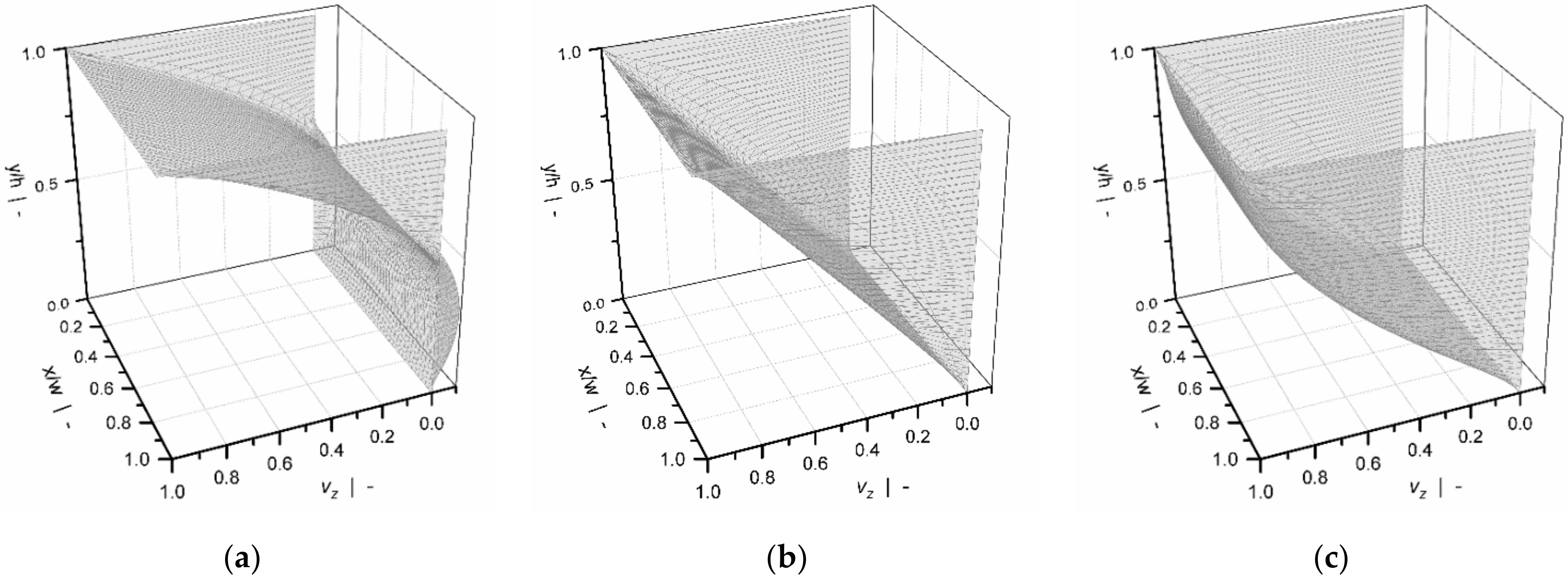 Polymers 14 00875 g006