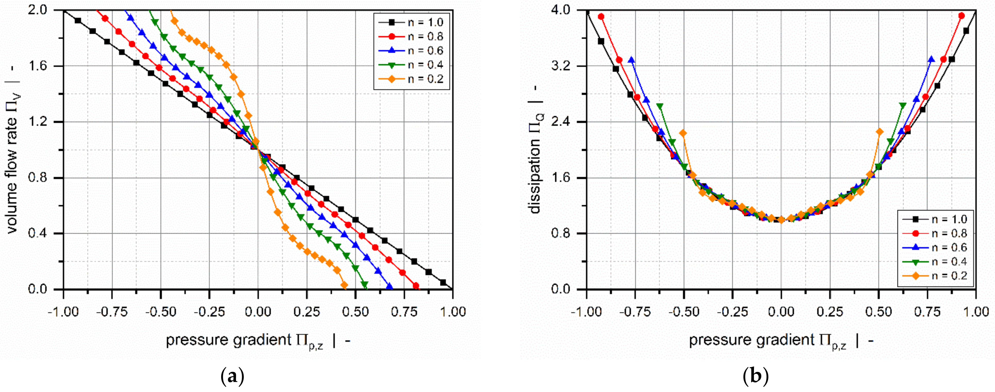 Polymers 14 00875 g007