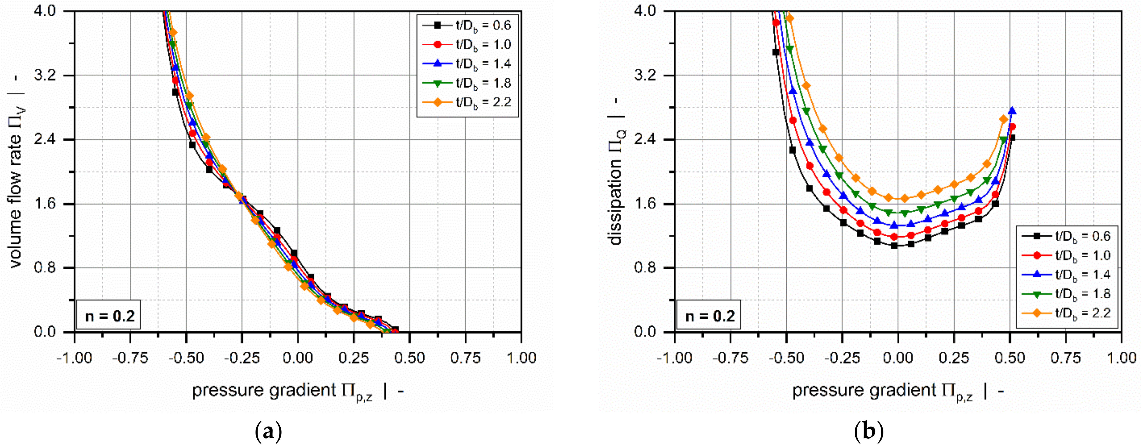 Polymers 14 00875 g009