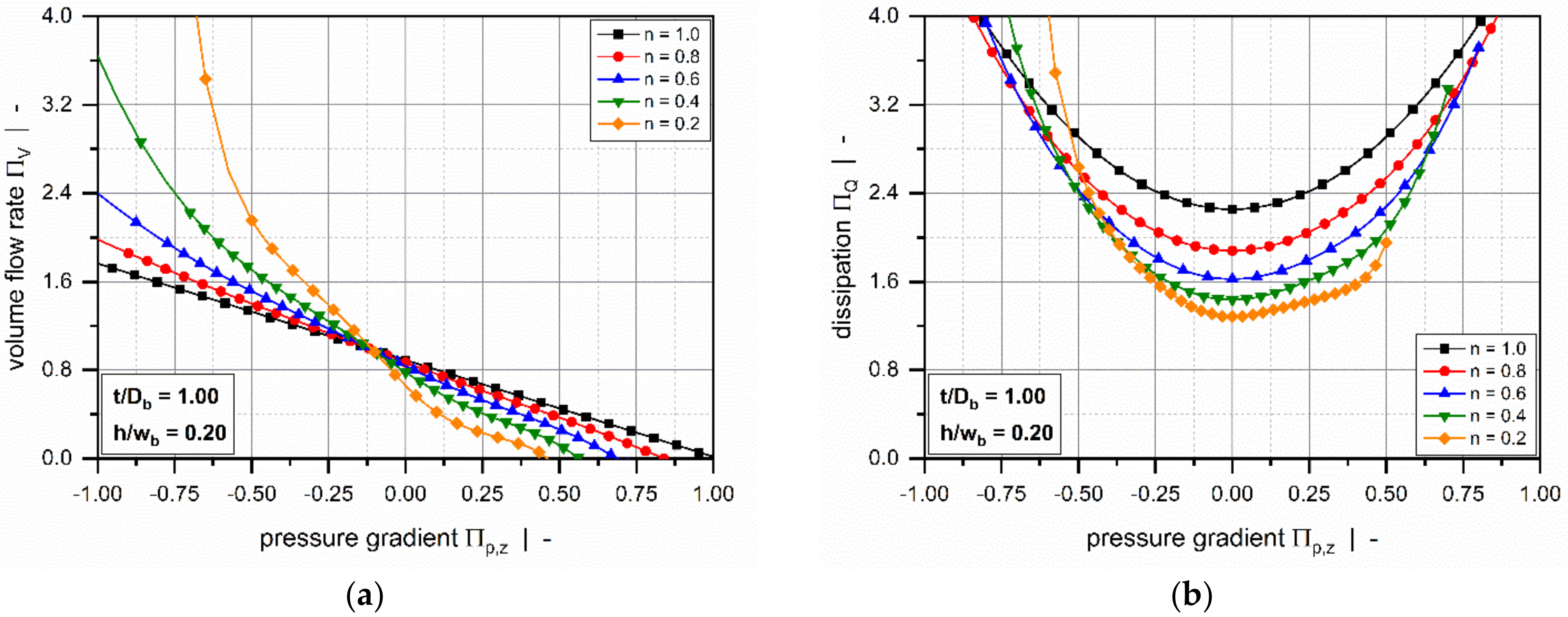 Polymers 14 00875 g010