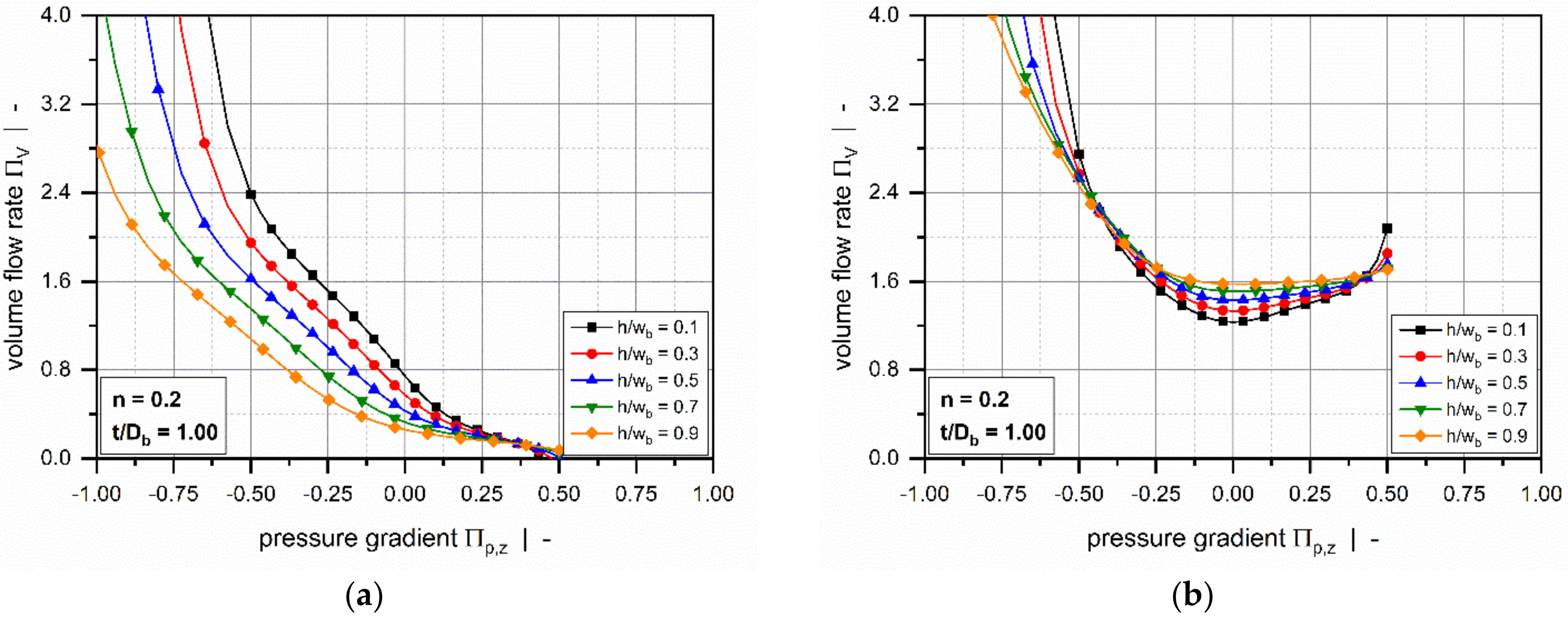 Polymers 14 00875 g011