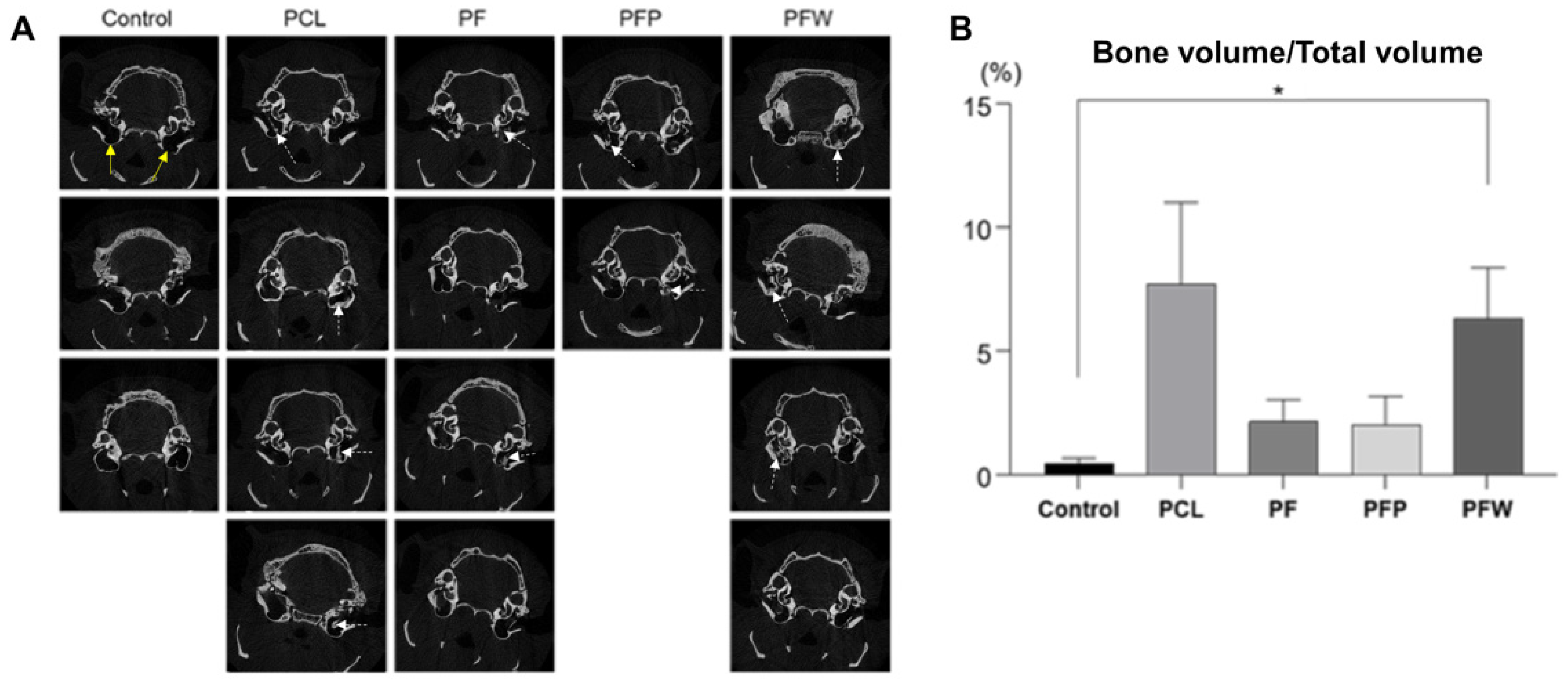 Polymers 14 00877 g005 Polymers 14 00877 g005