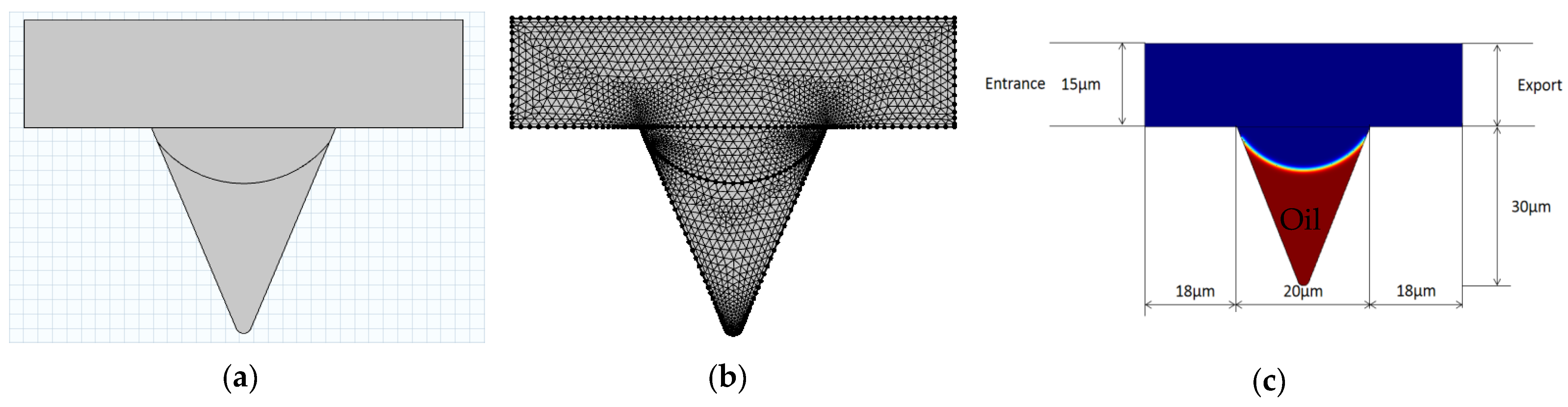 Polymers 14 00878 g004 Polymers 14 00878 g004