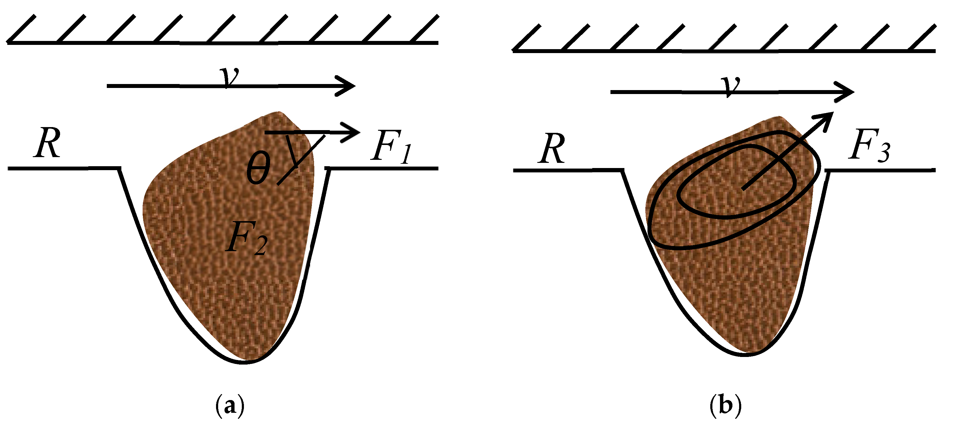 Polymers 14 00878 g006 Polymers 14 00878 g006