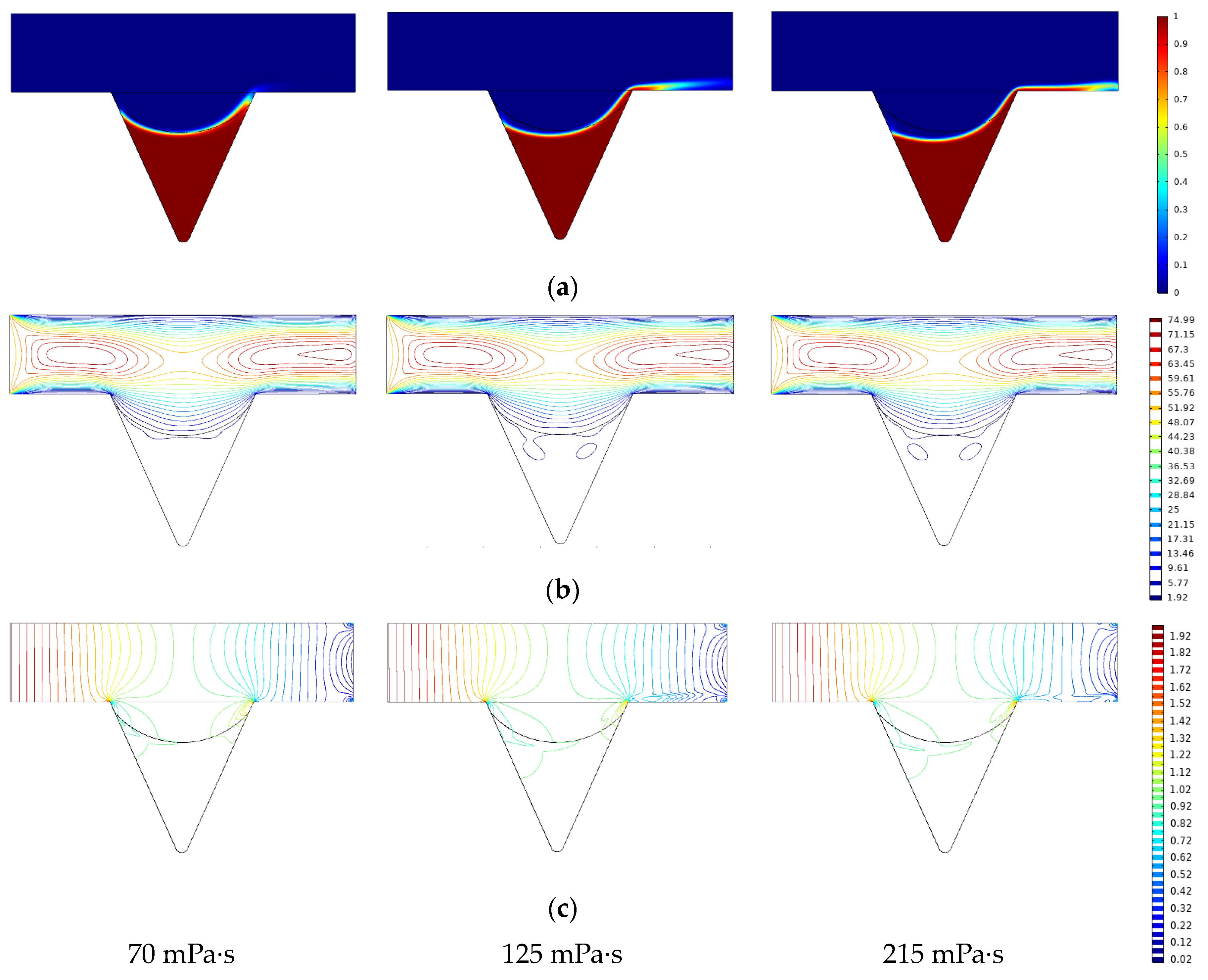 Polymers 14 00878 g009 Polymers 14 00878 g009