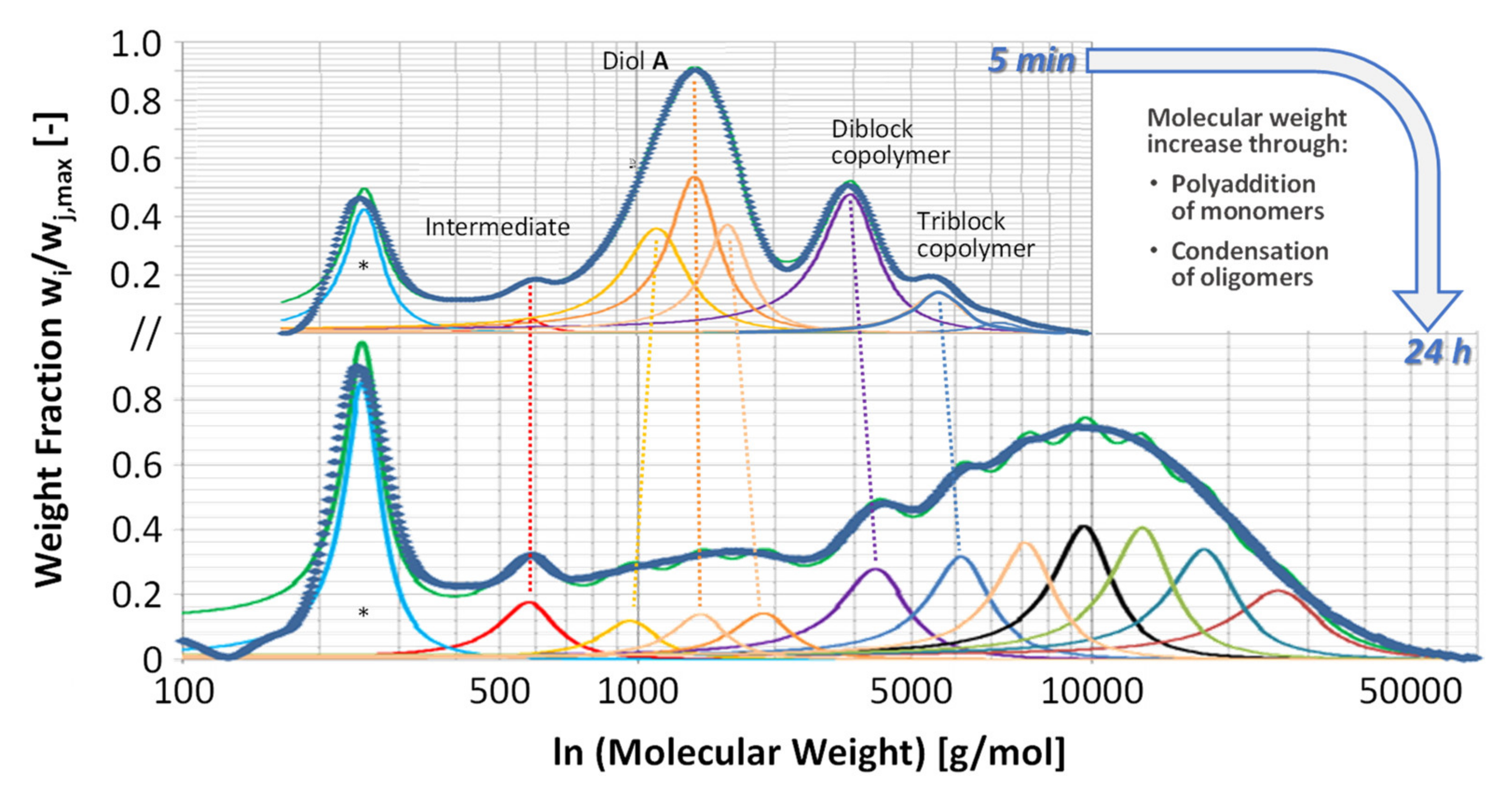 Polymers 14 00882 g004