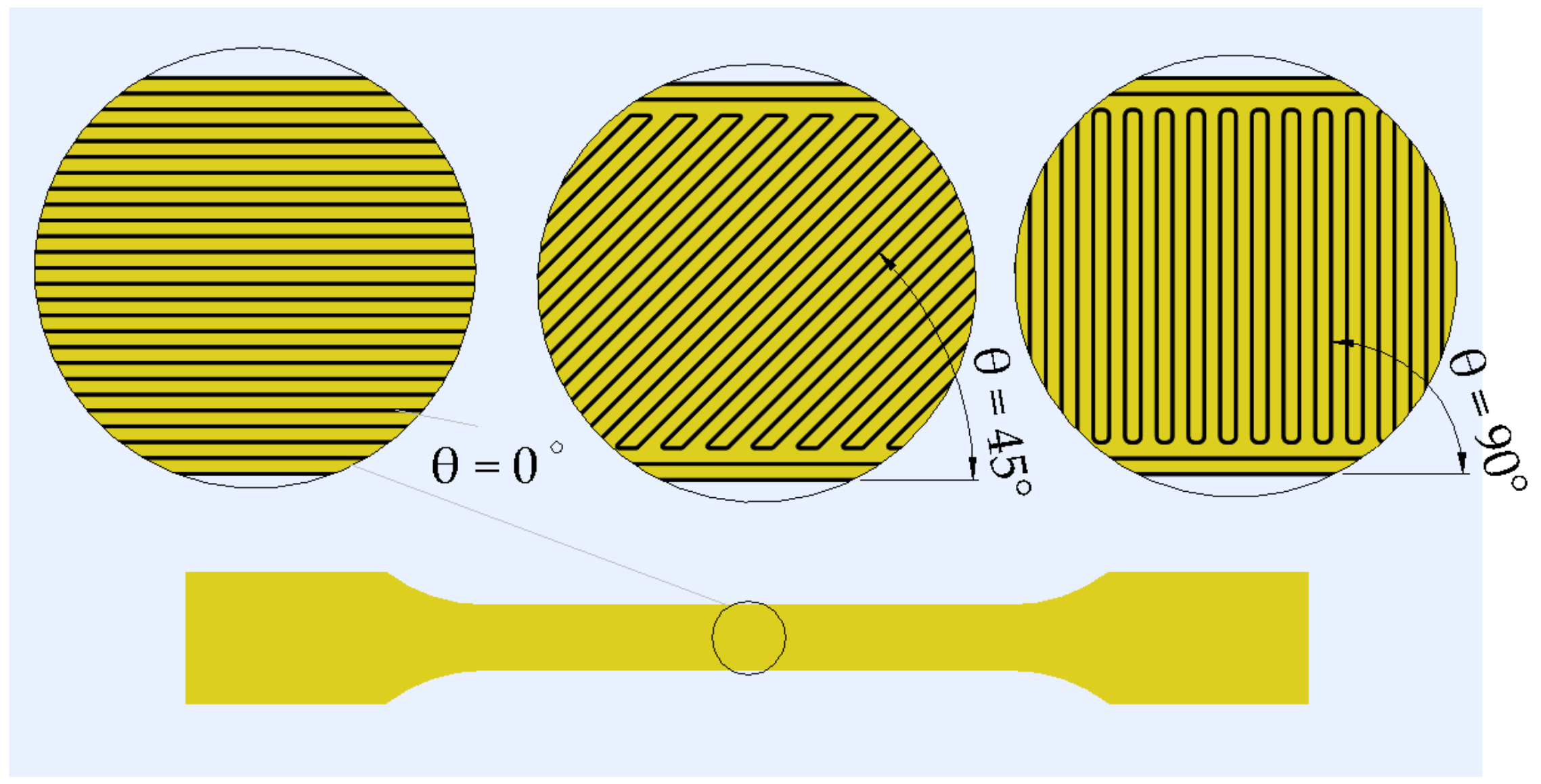 Polymers 14 00886 g003 550