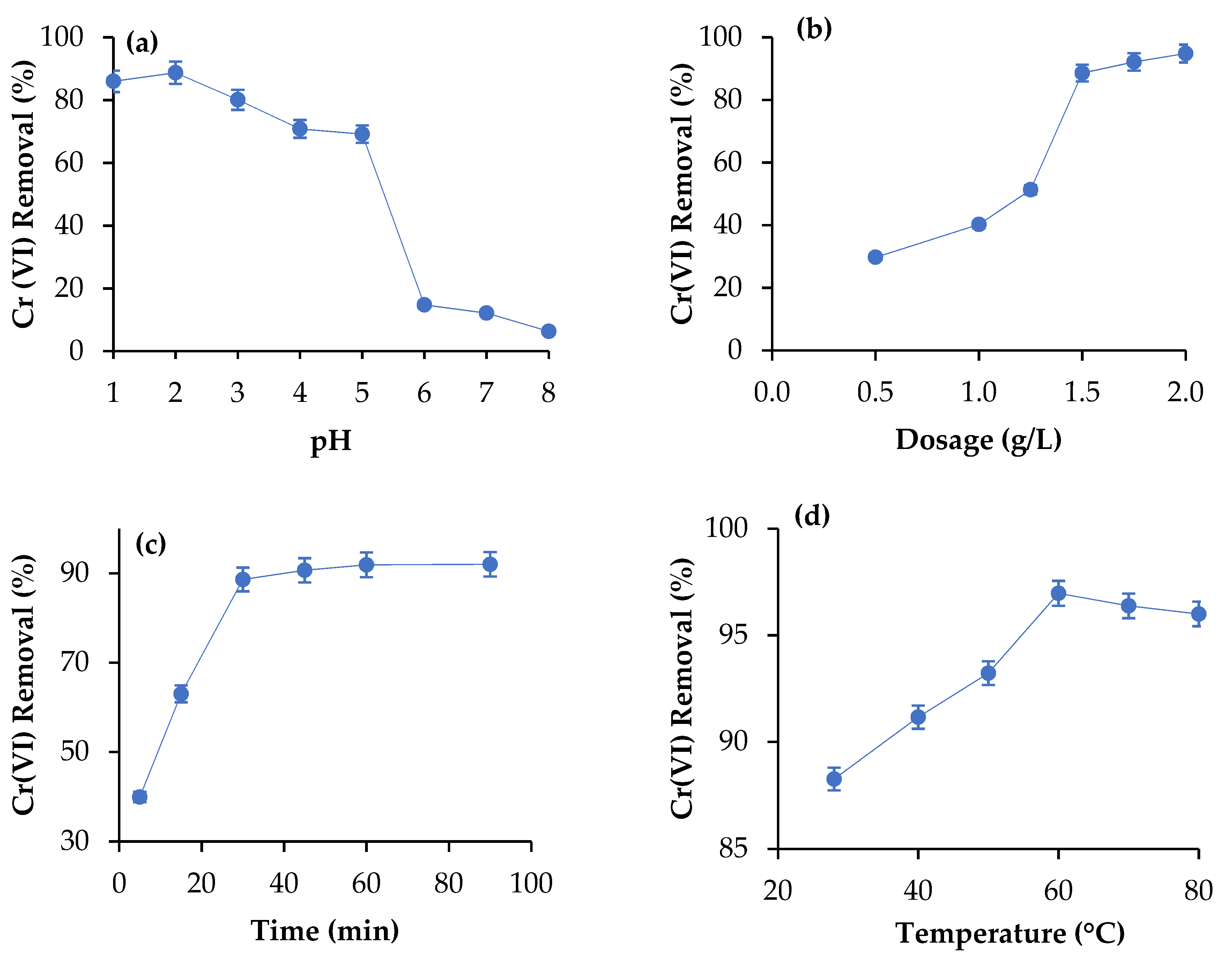 Polymers 14 00887 g004