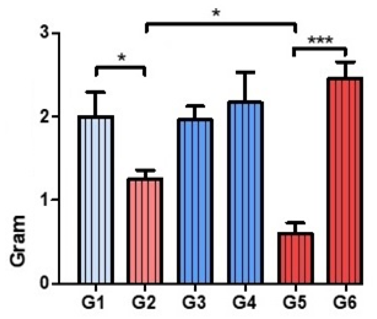 Polymers 14 00888 g003