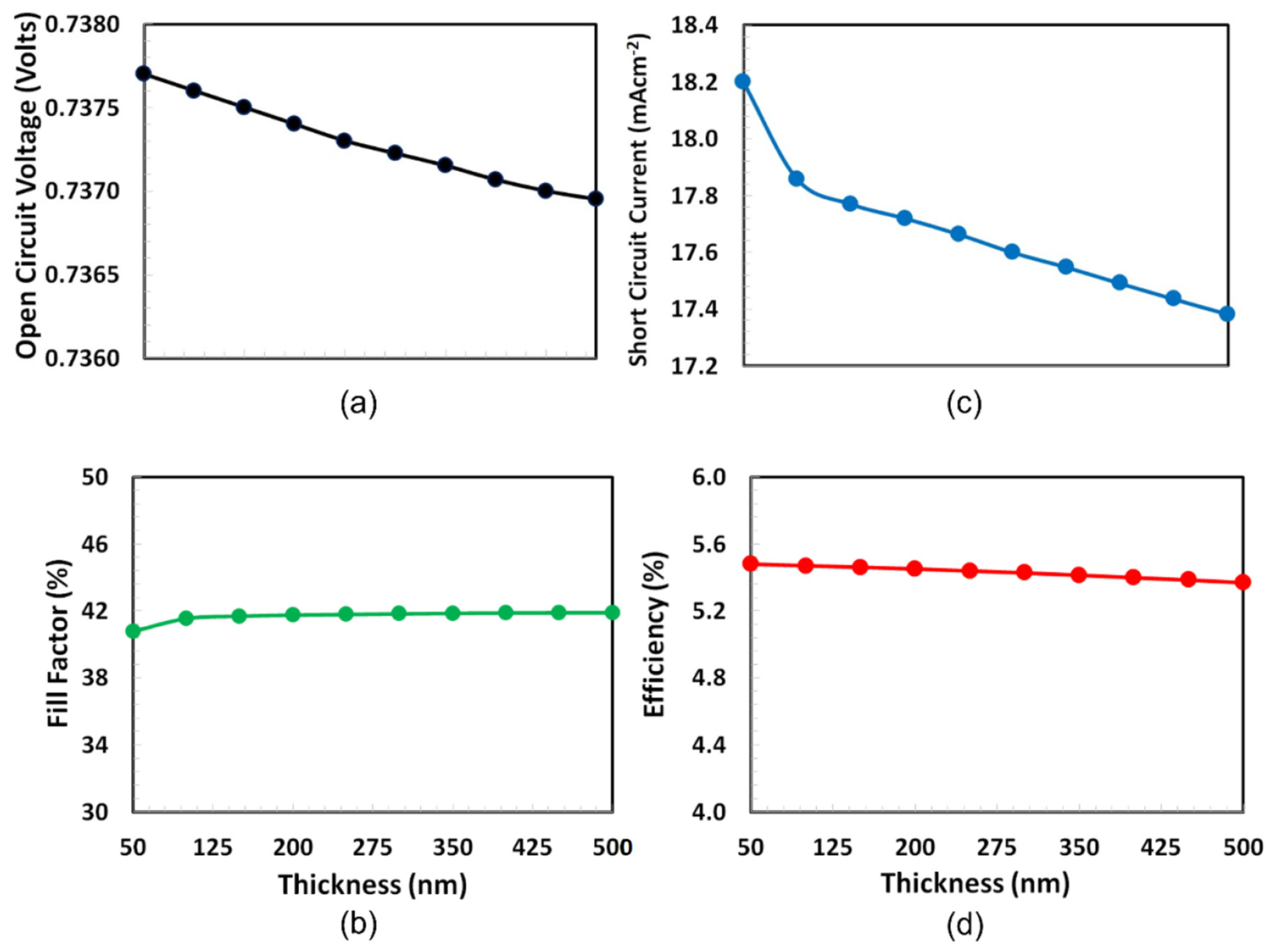 Polymers 14 00889 g003