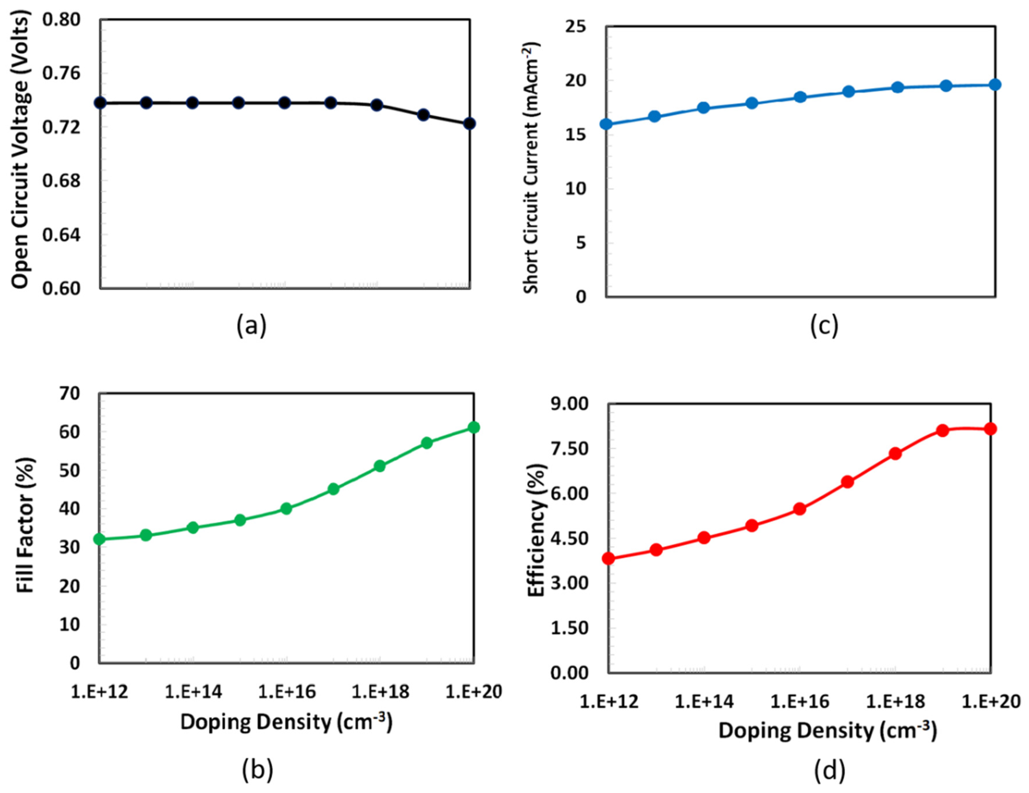 Polymers 14 00889 g006