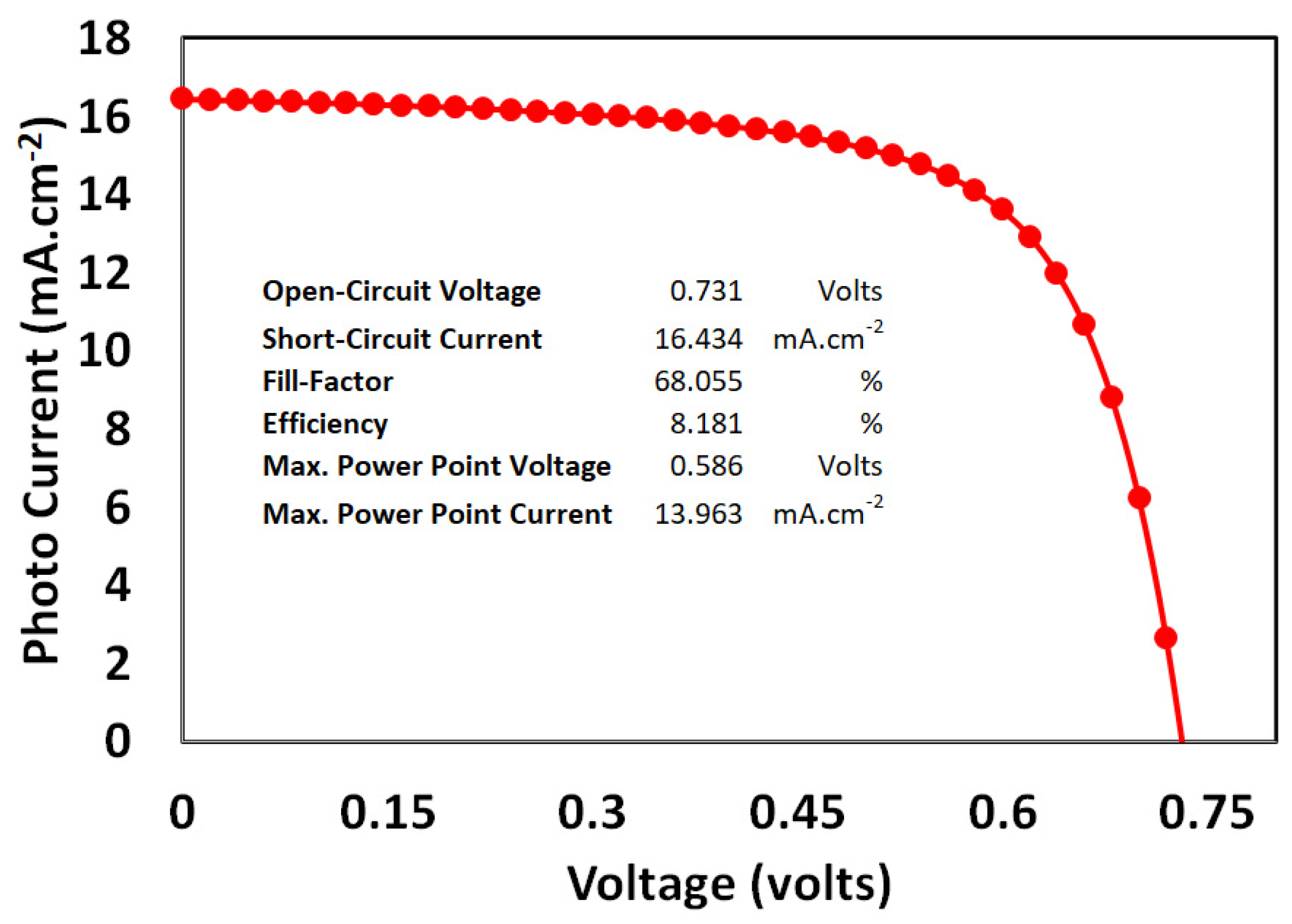 Polymers 14 00889 g008
