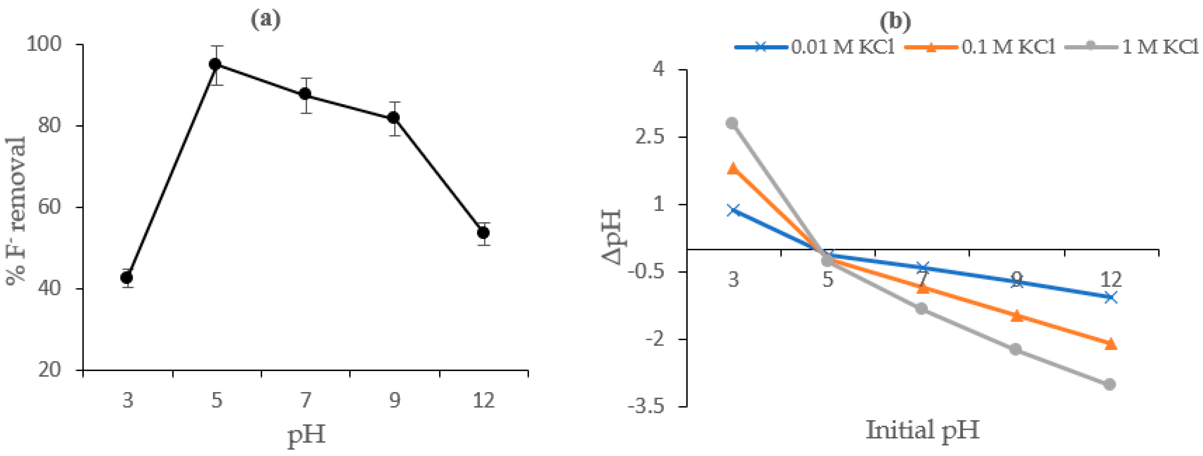 Polymers 14 00890 g008