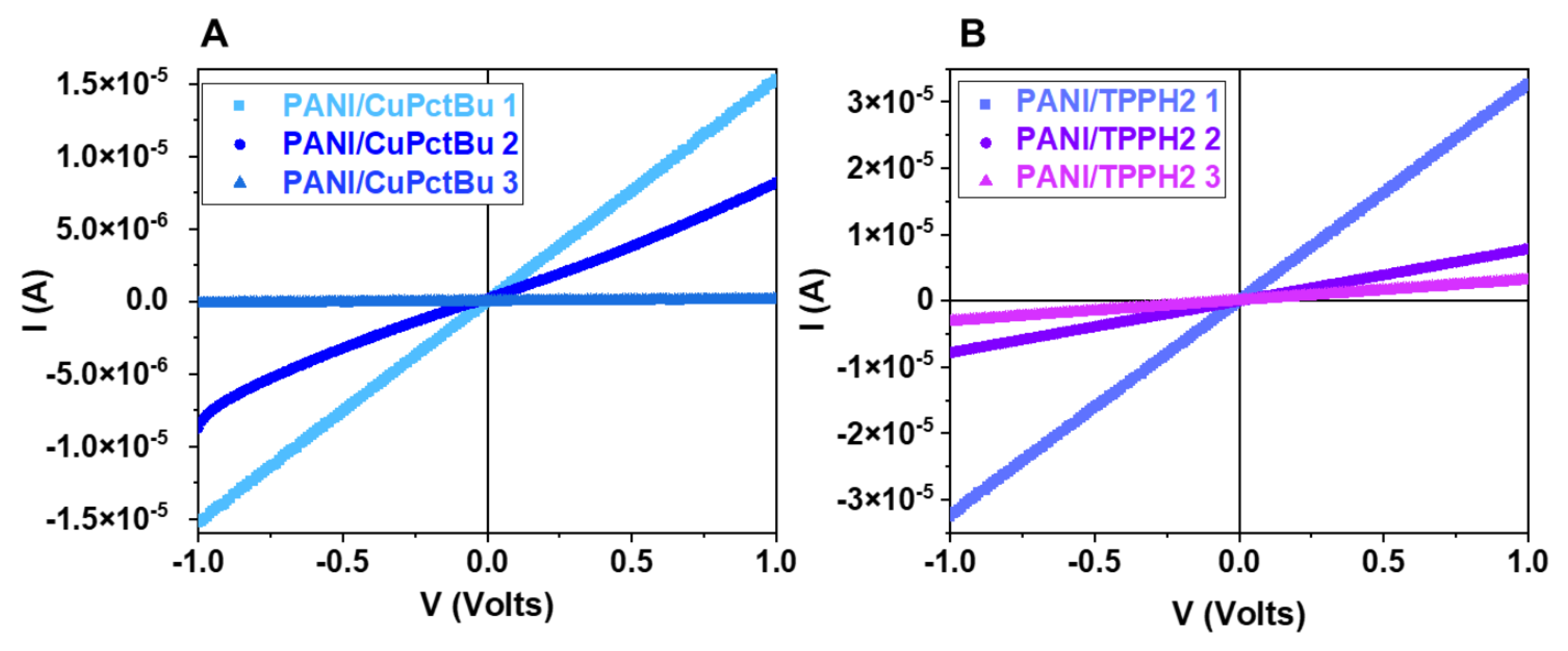 Polymers 14 00891 g001 Polymers 14 00891 g001