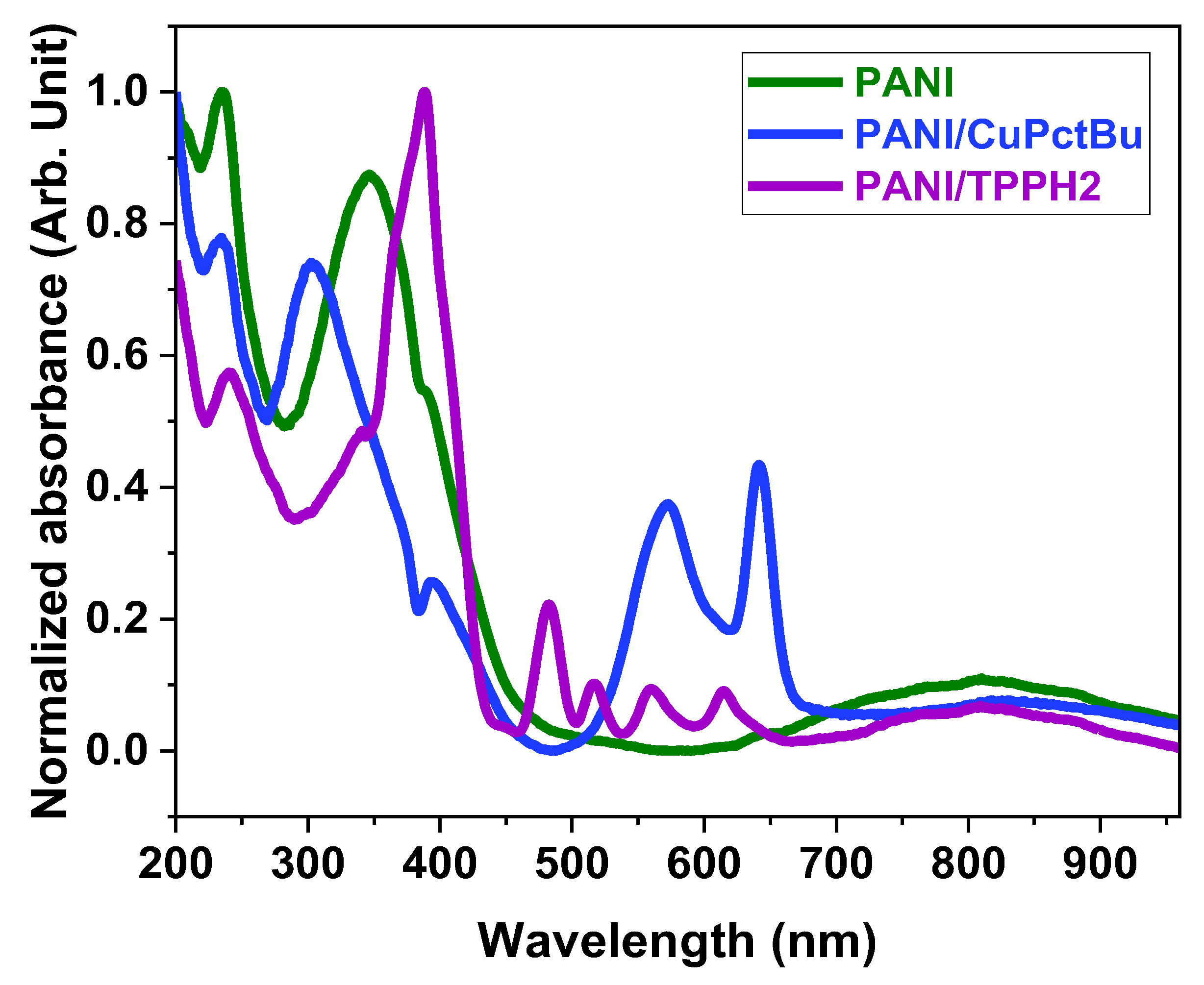 Polymers 14 00891 g002 Polymers 14 00891 g002