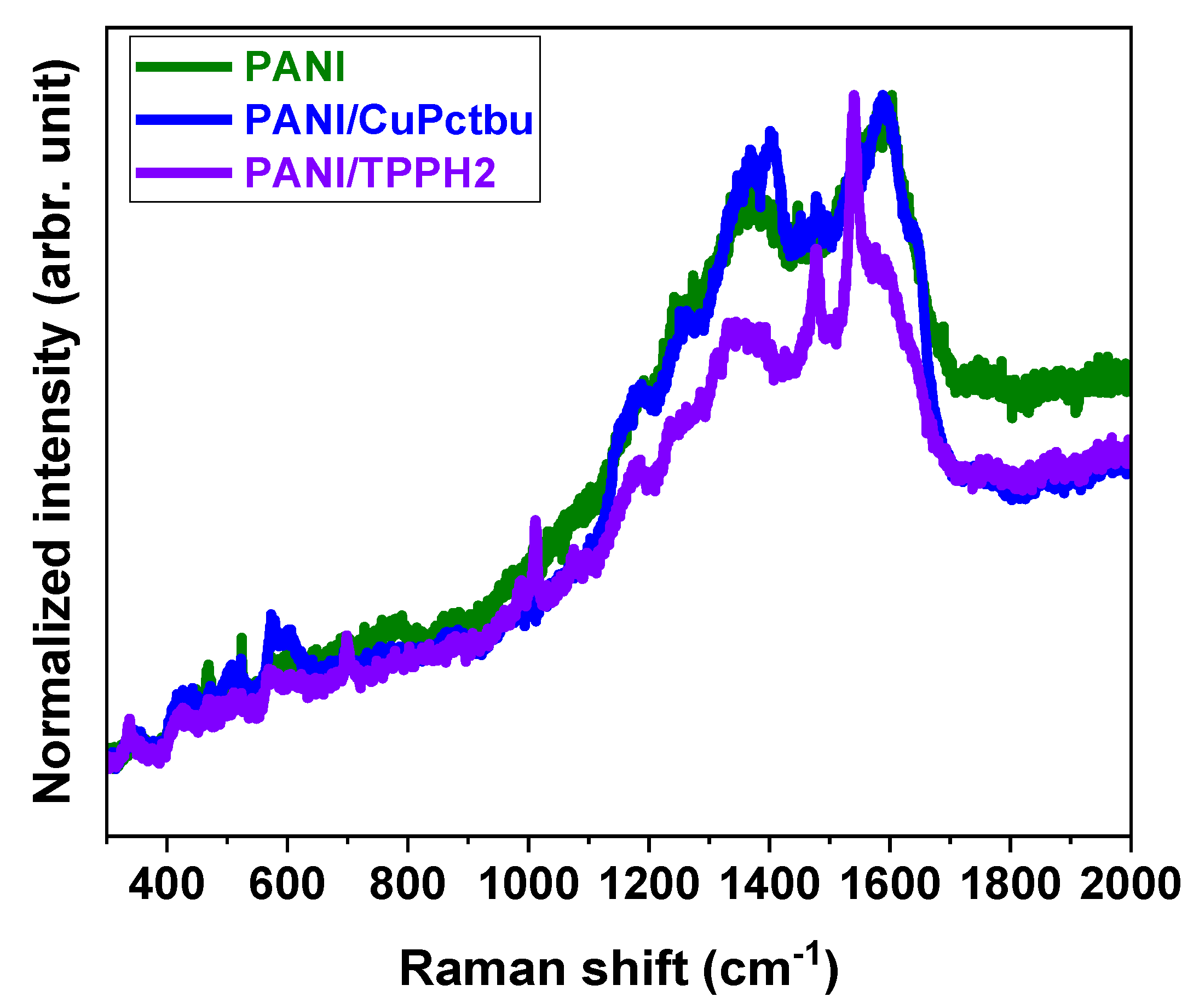 Polymers 14 00891 g003 Polymers 14 00891 g003