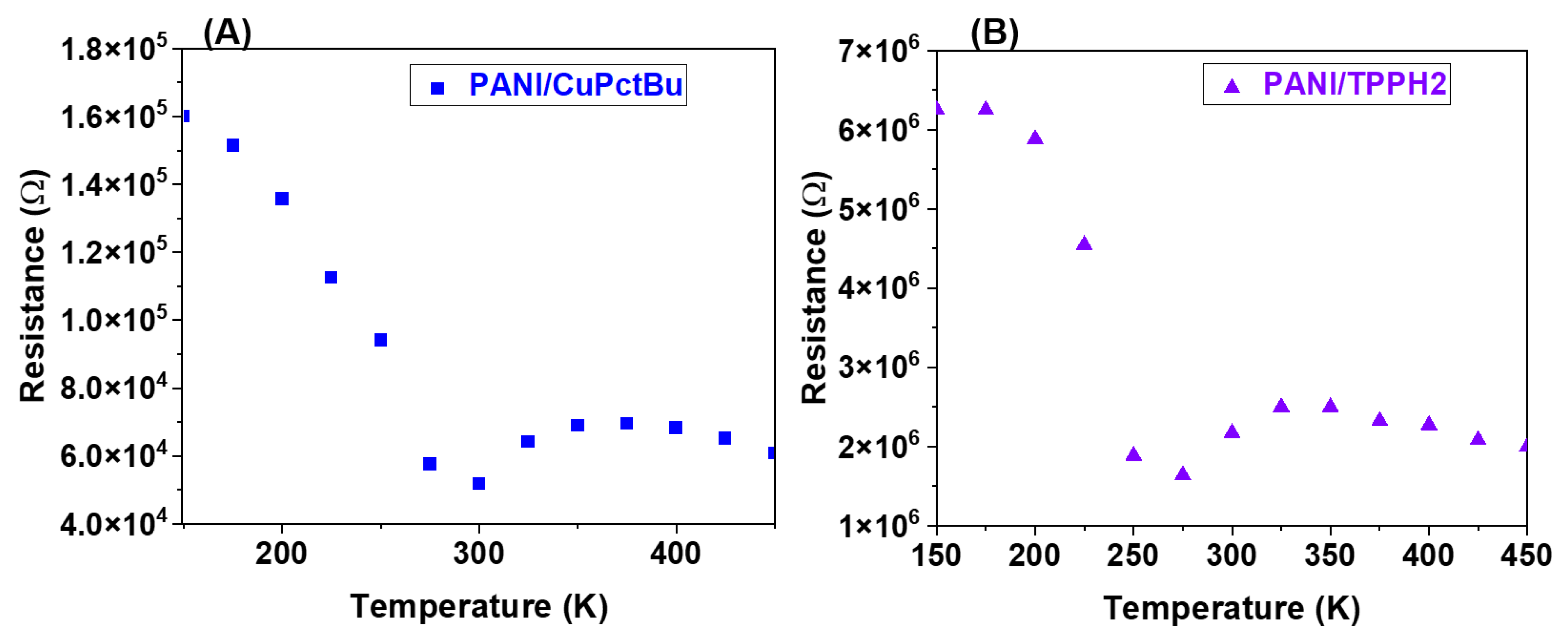Polymers 14 00891 g005 Polymers 14 00891 g005