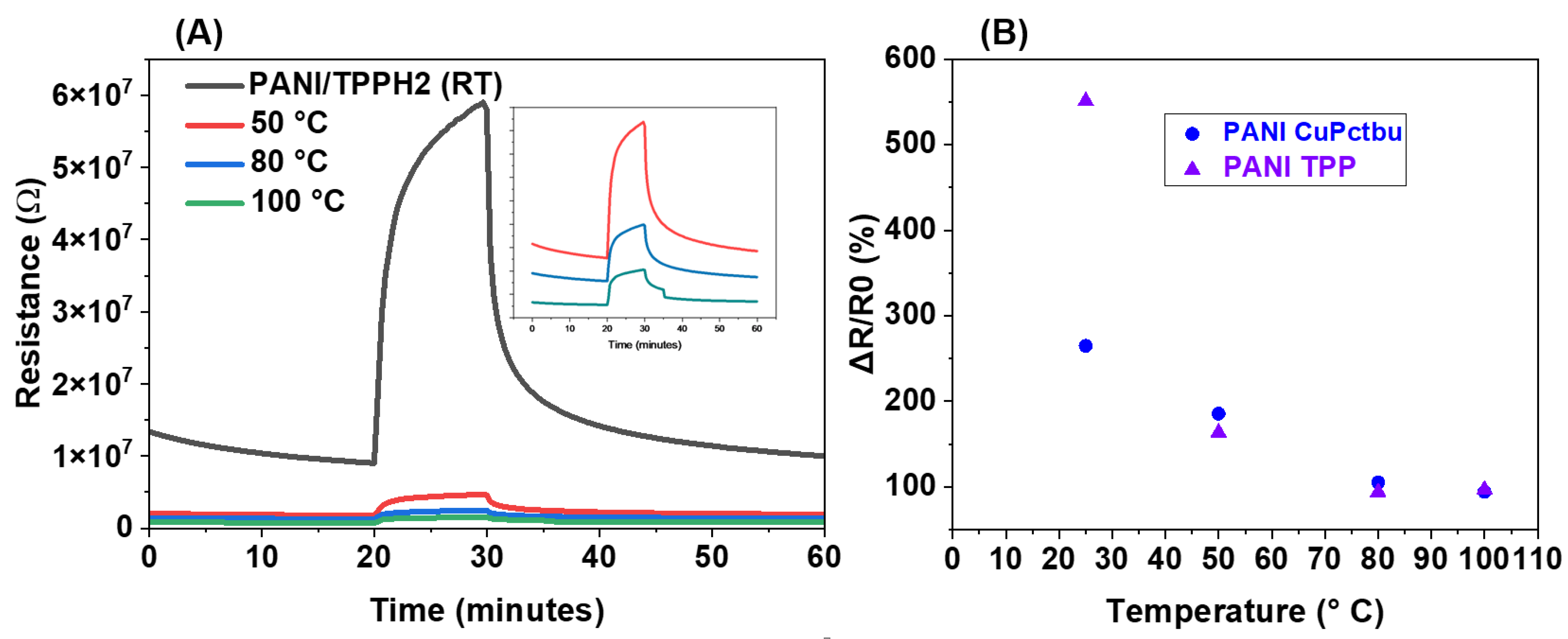 Polymers 14 00891 g010 Polymers 14 00891 g010