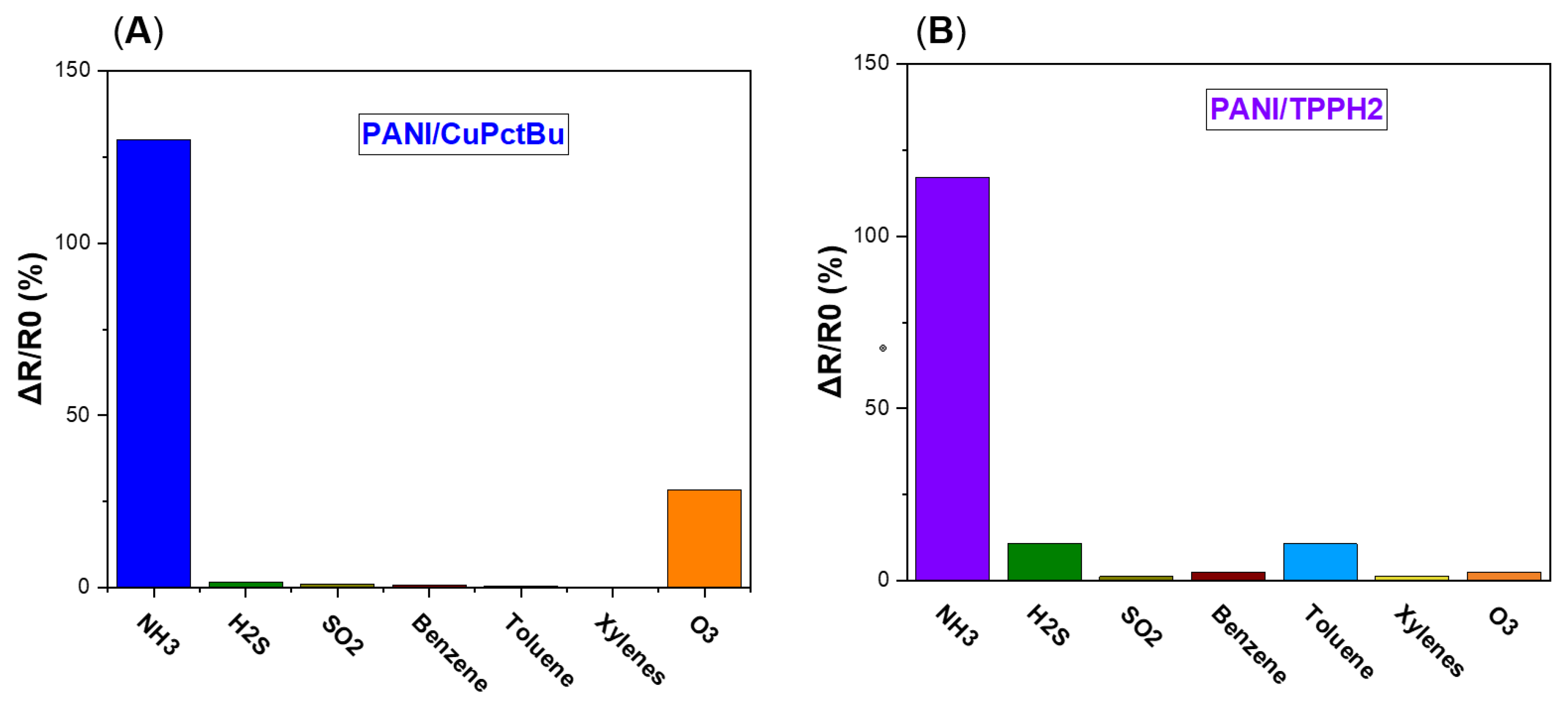 Polymers 14 00891 g011 Polymers 14 00891 g011