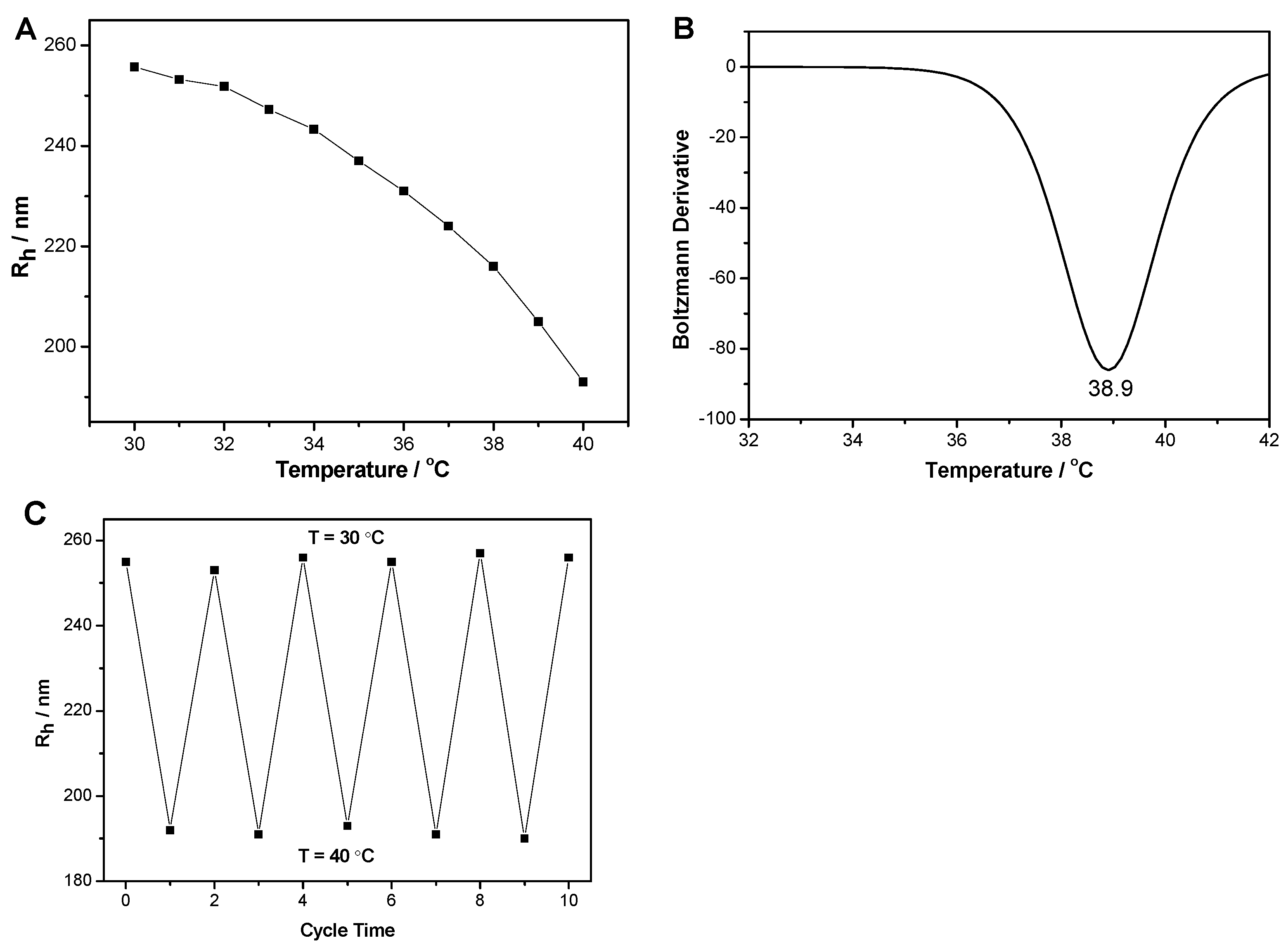 Polymers 14 00892 g002