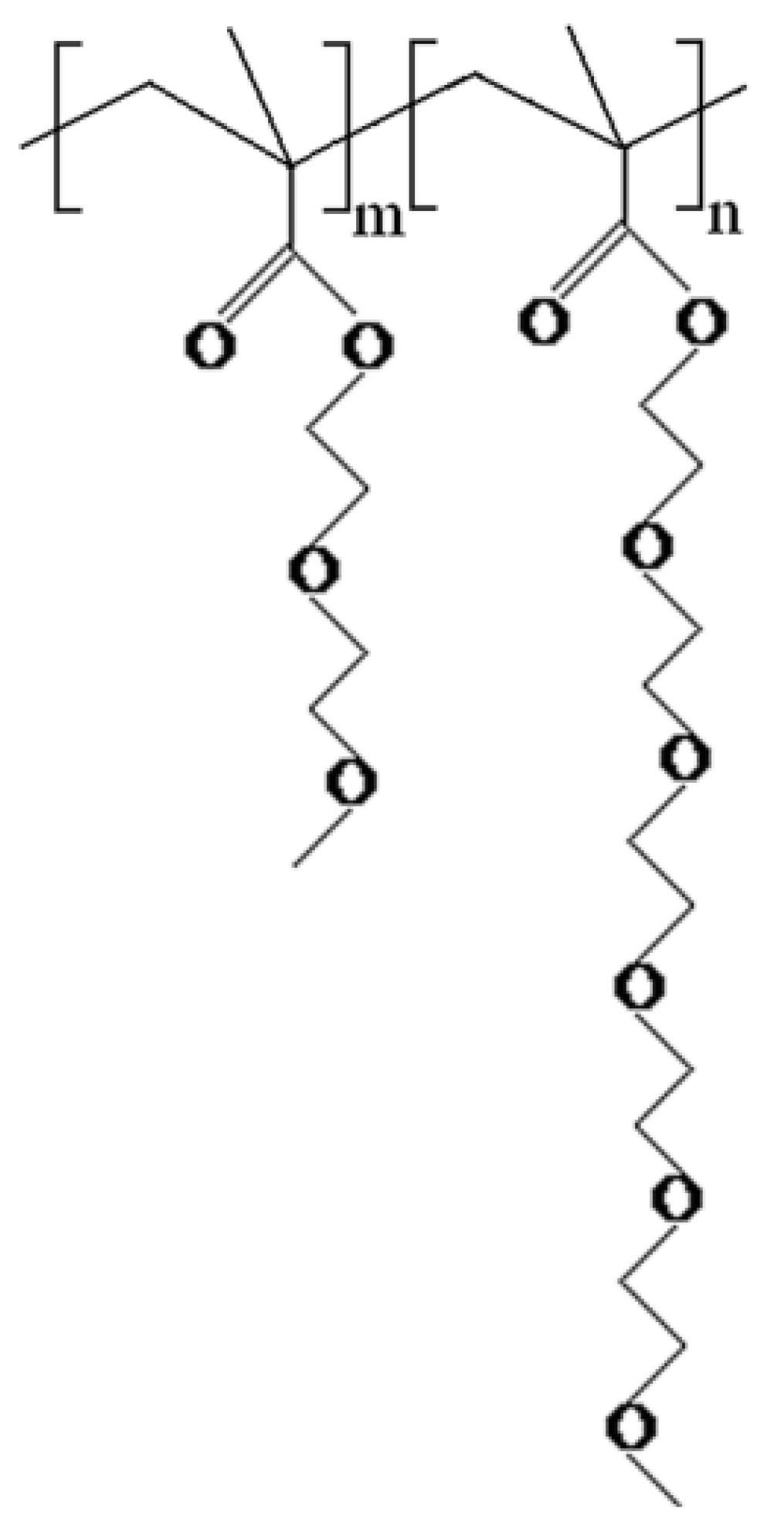 Polymers 14 00892 g003