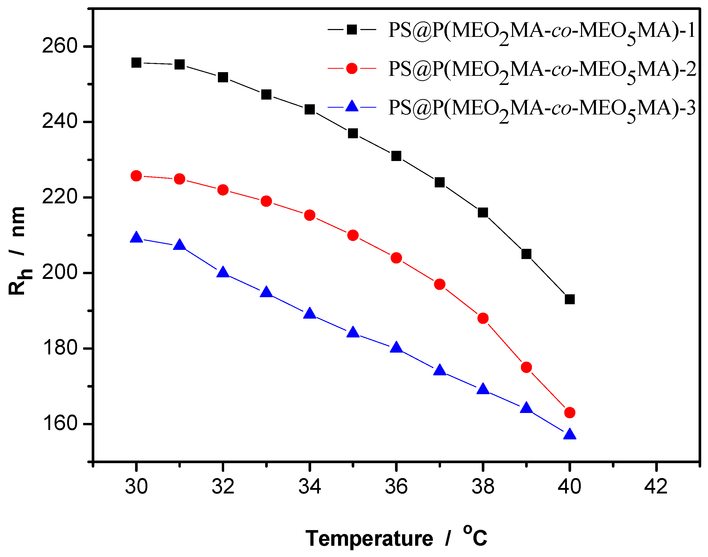 Polymers 14 00892 g004