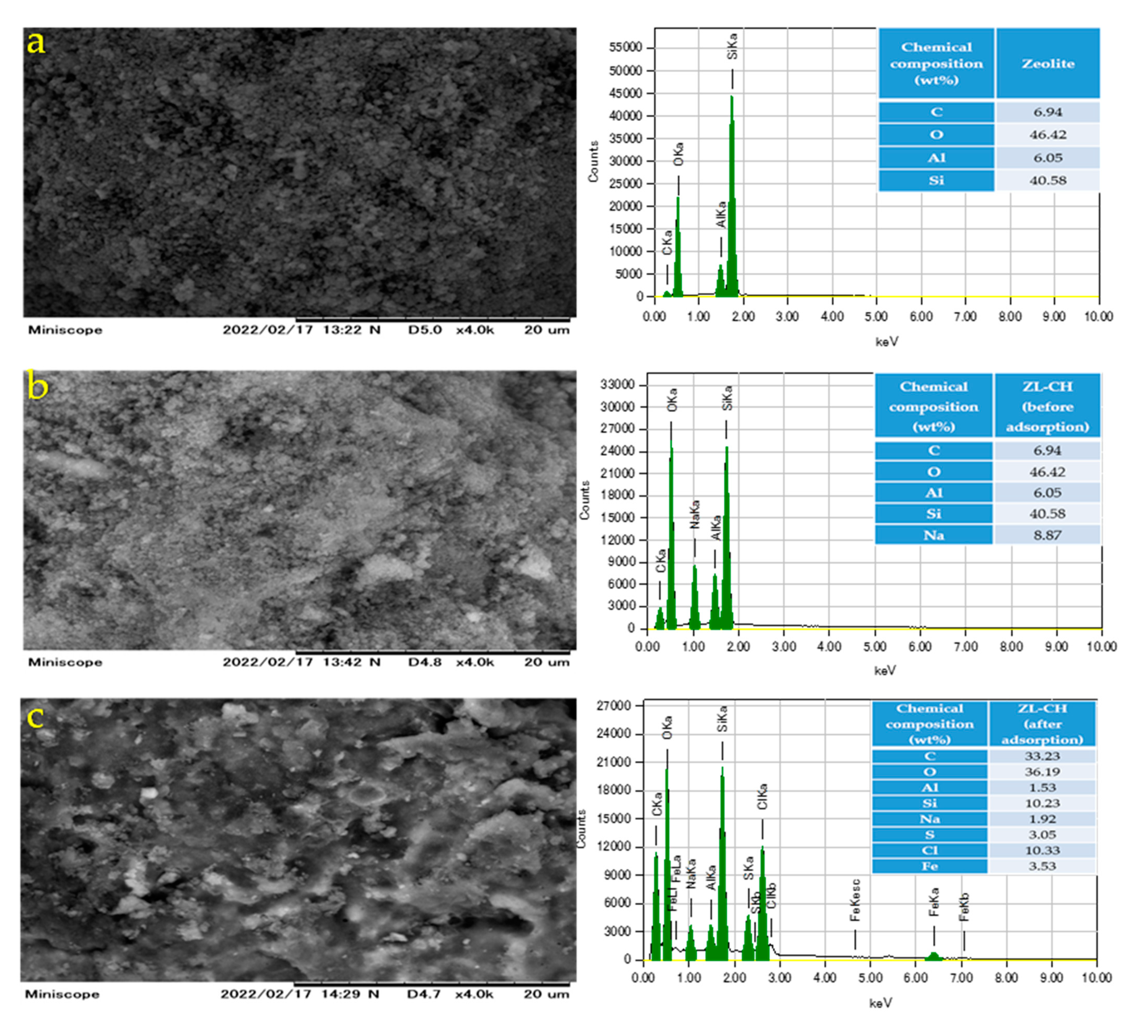 Polymers 14 00893 g001 550