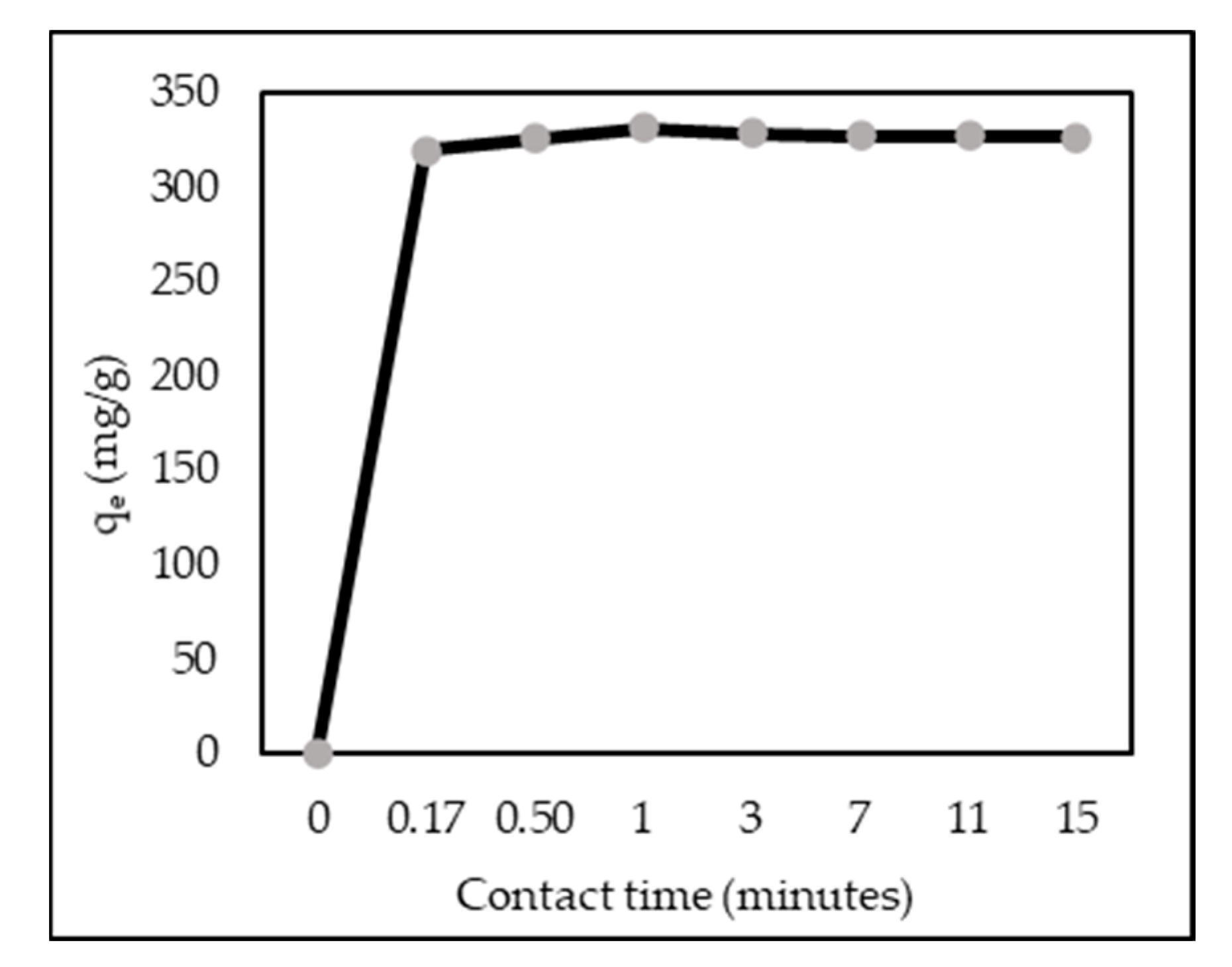 Polymers 14 00893 g006 550