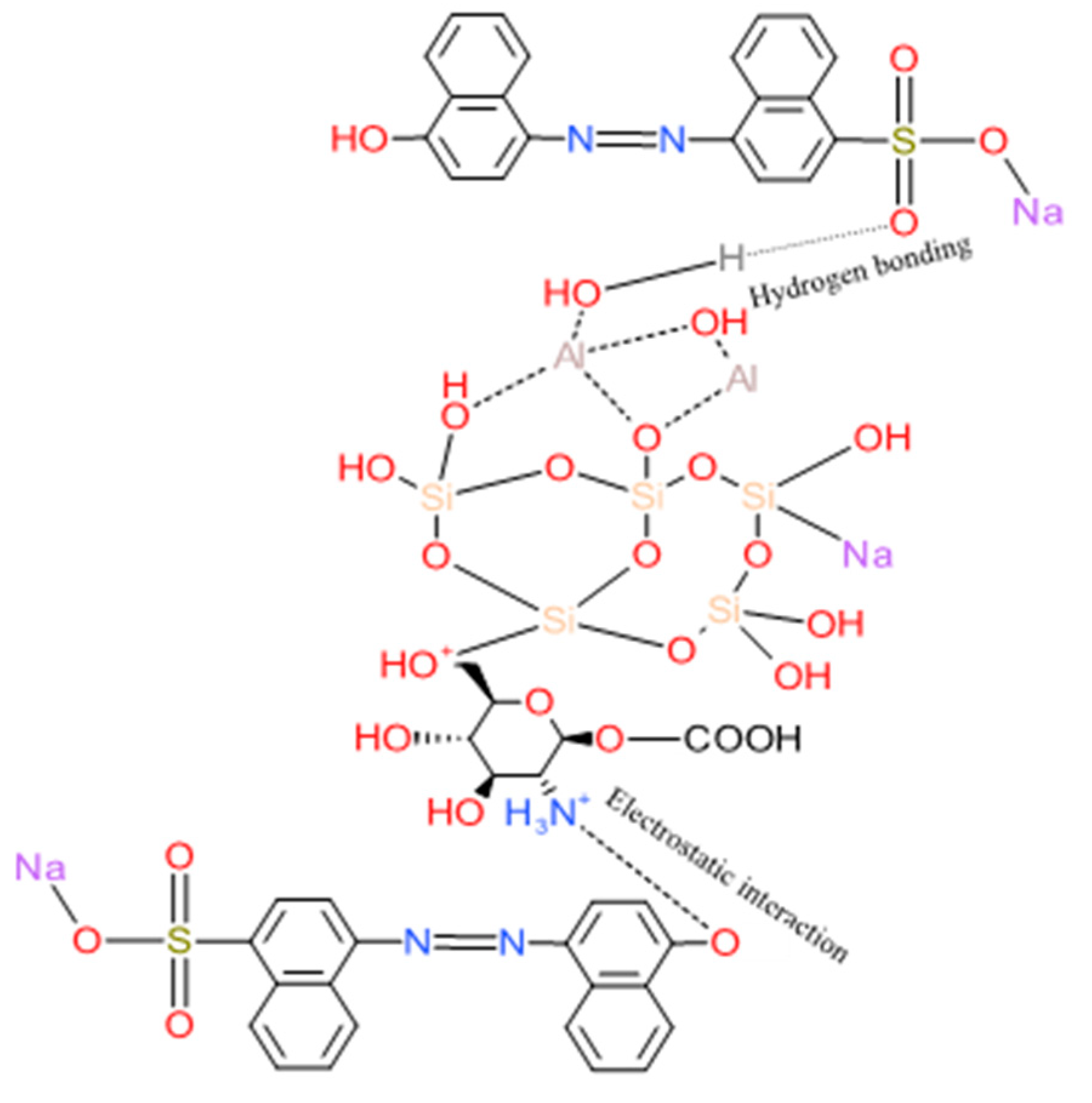 Polymers 14 00893 g008 550