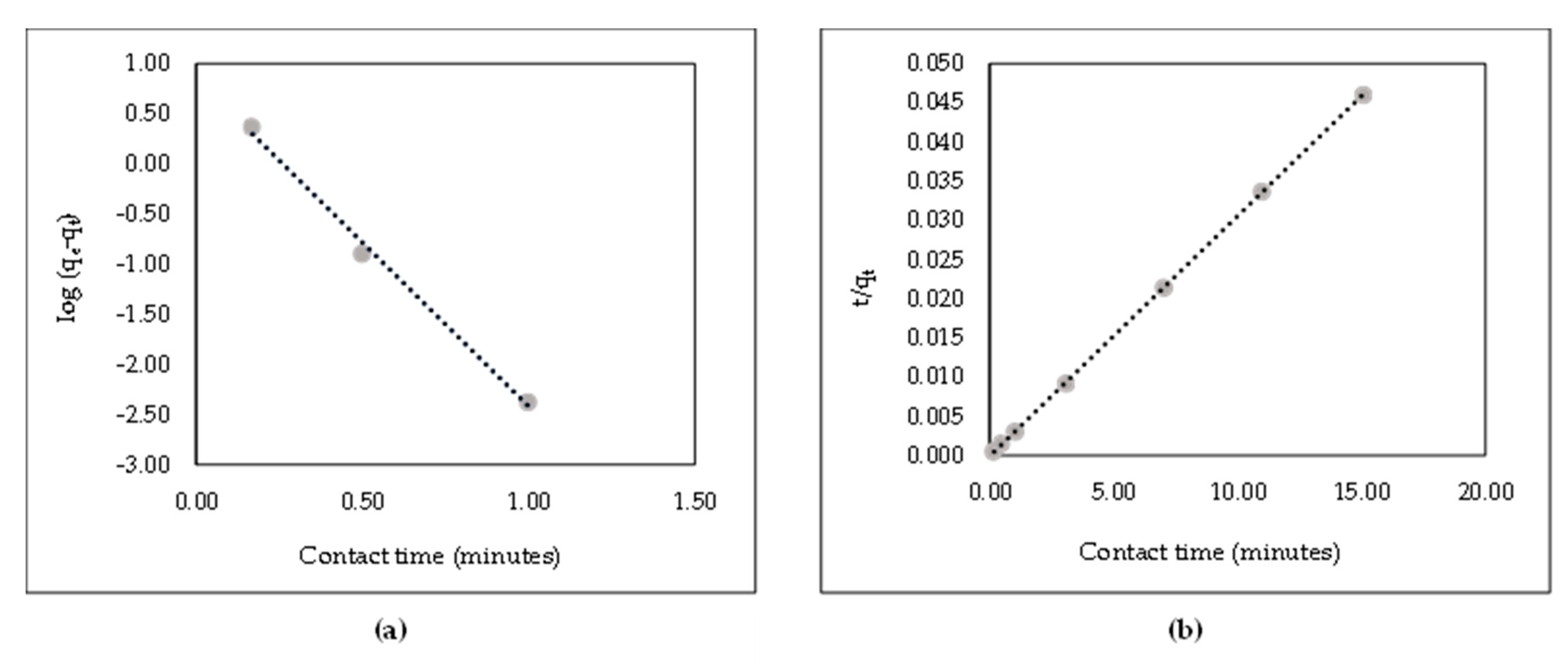 Polymers 14 00893 g009 550