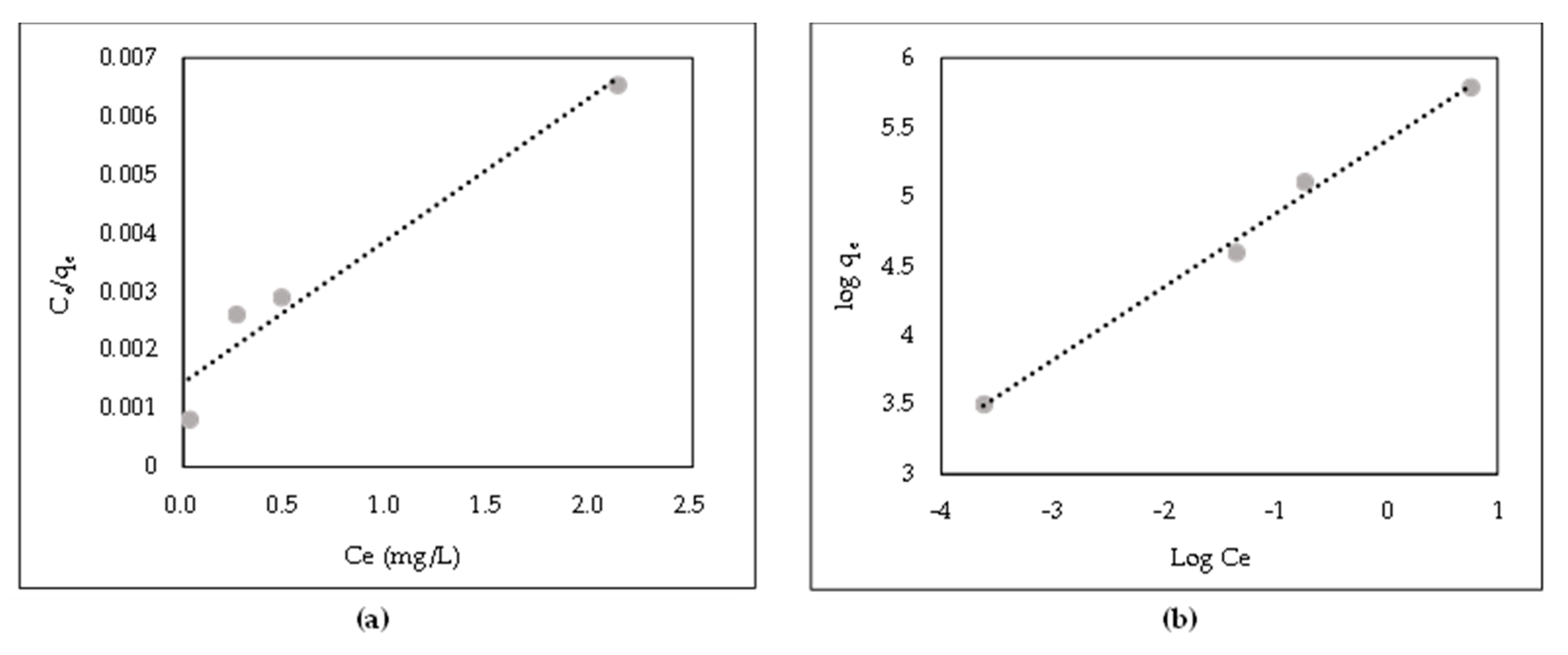 Polymers 14 00893 g010 550