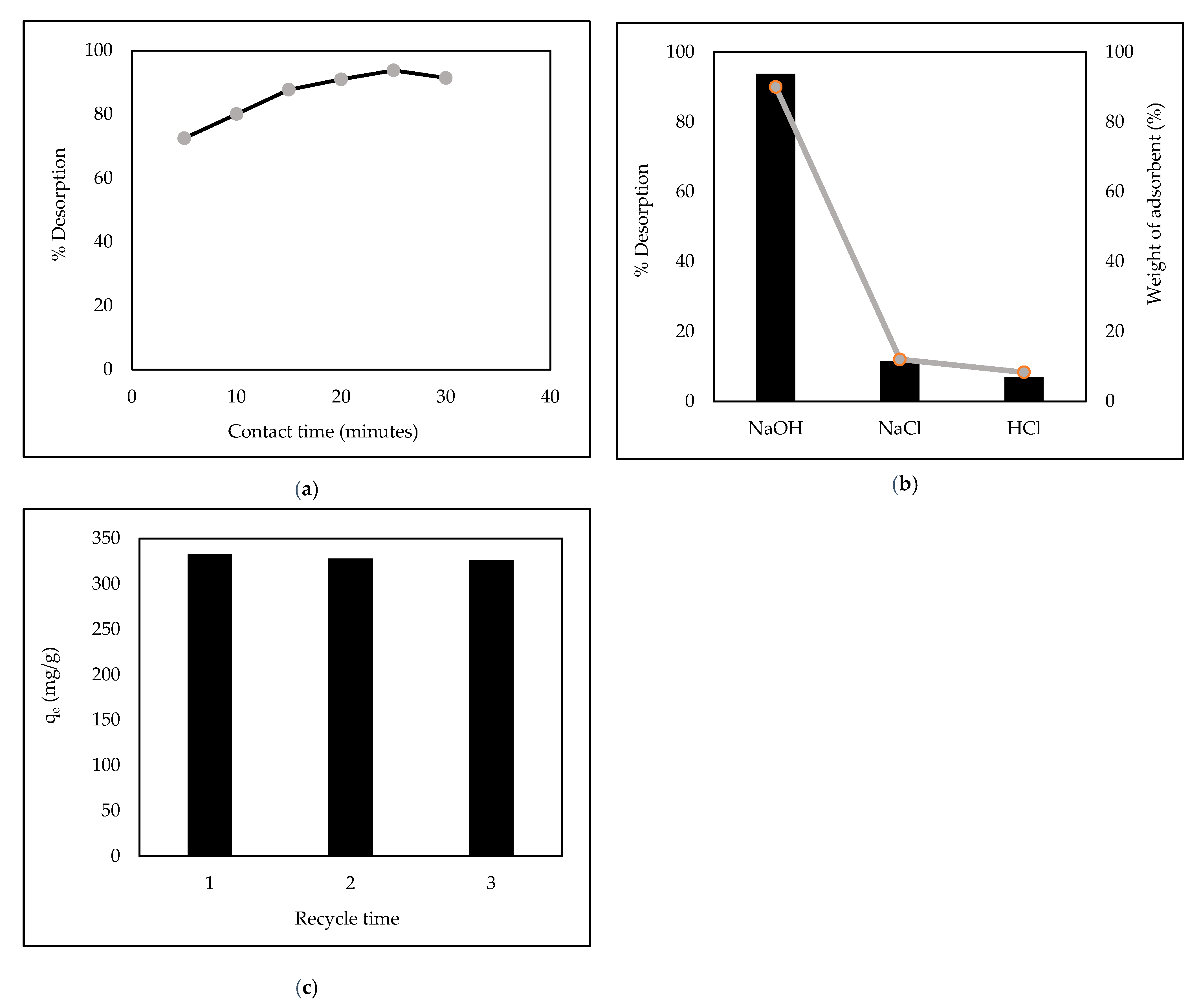 Polymers 14 00893 g012 550