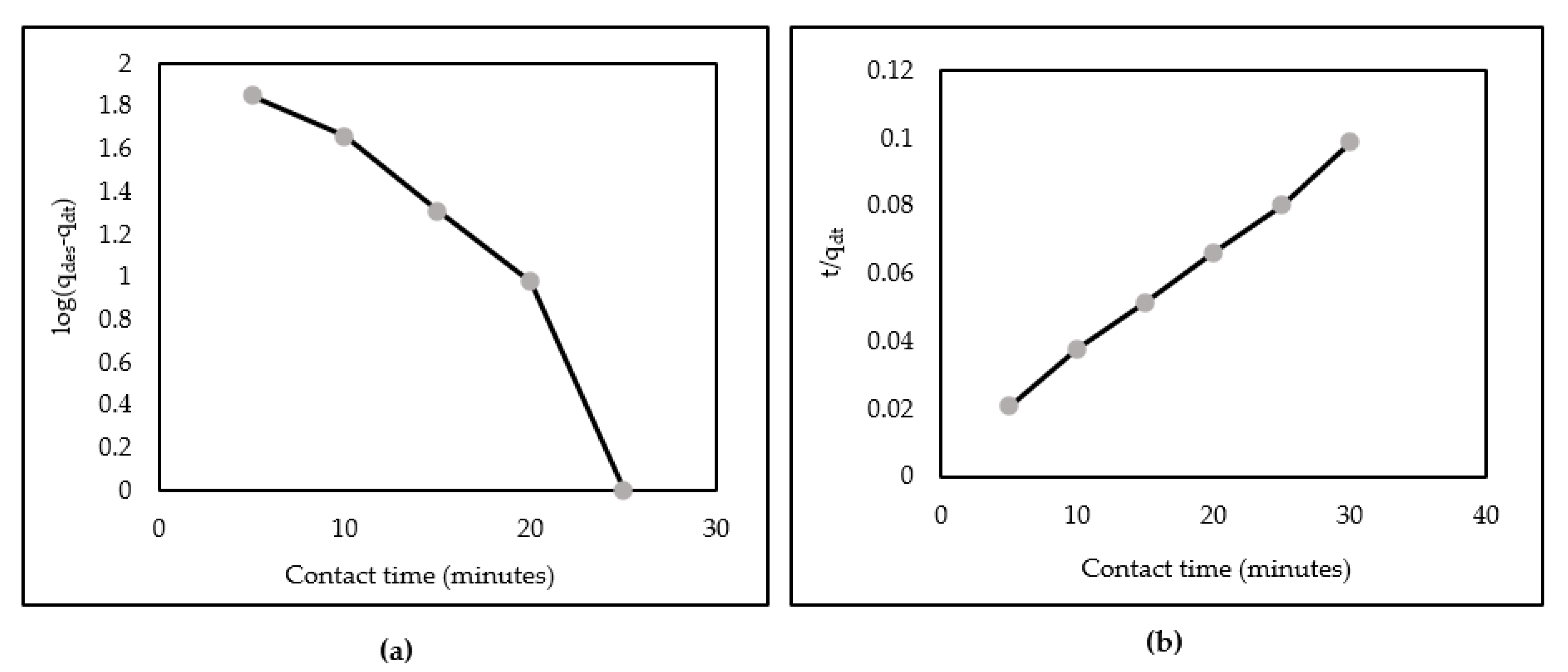 Polymers 14 00893 g013 550