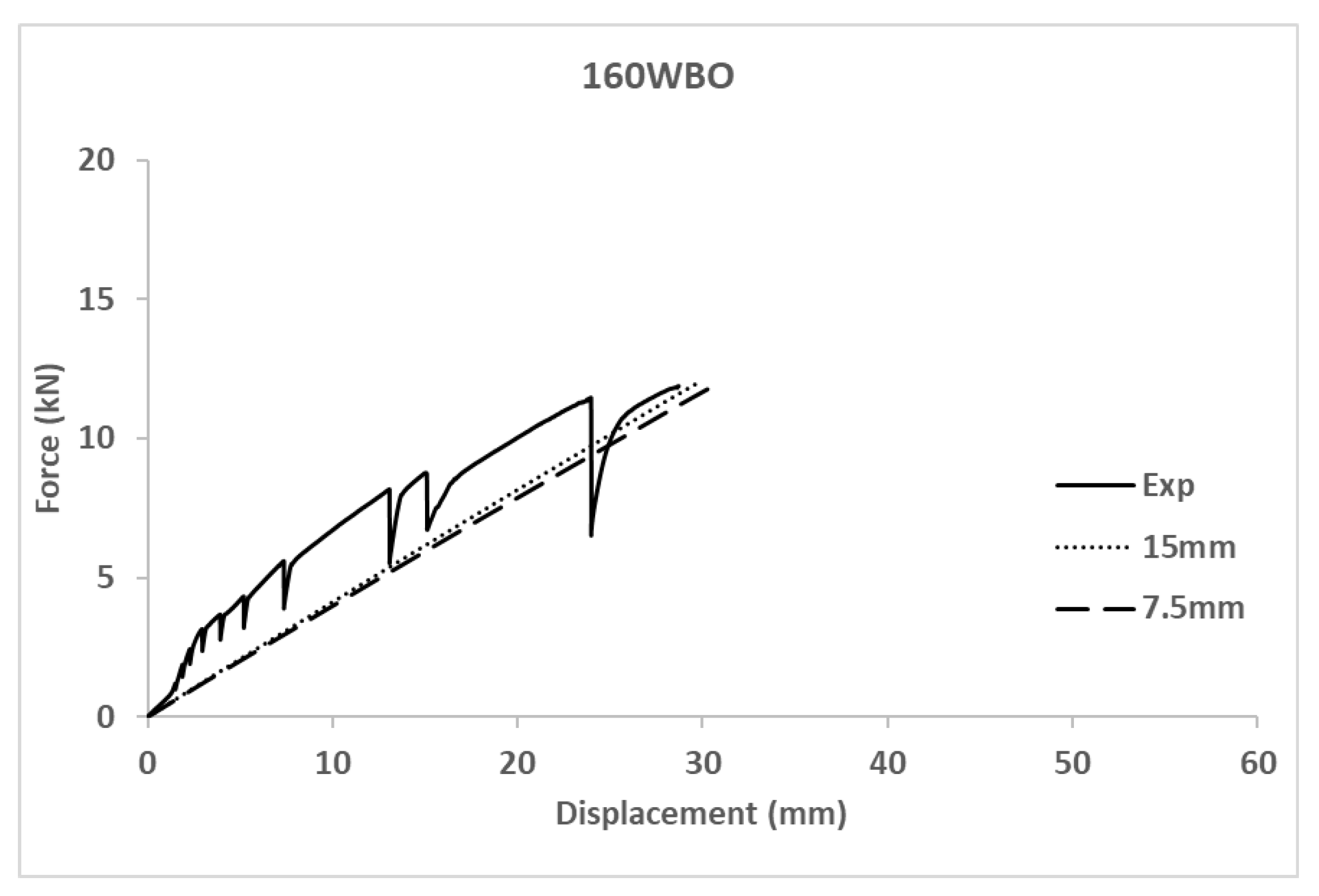 Polymers 14 00894 g003 550