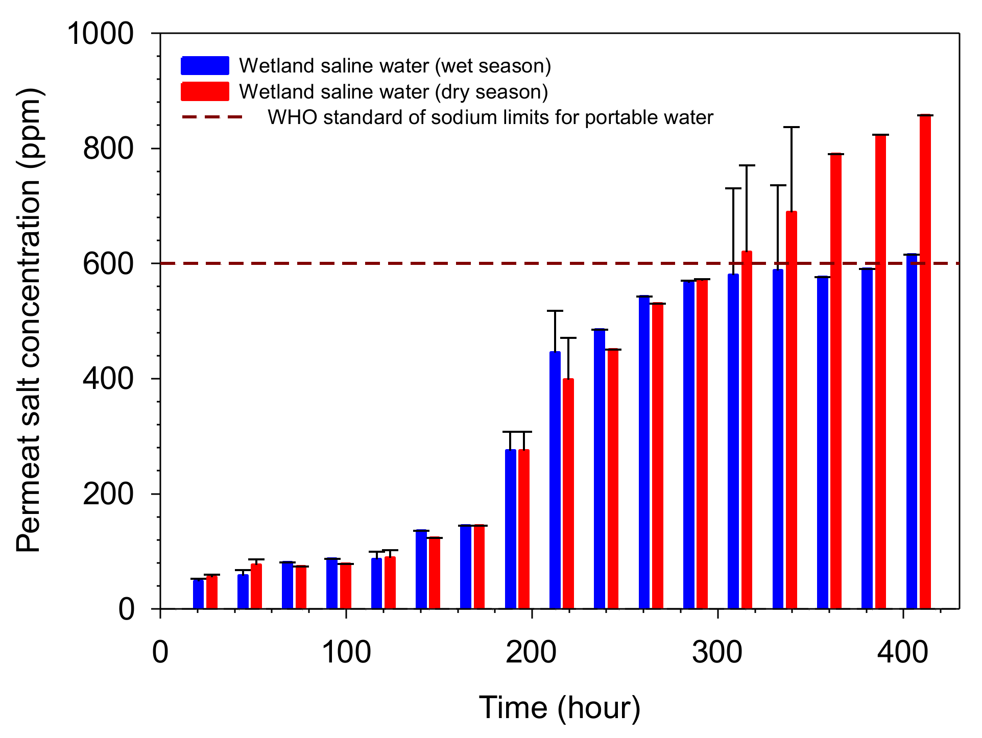 Polymers 14 00895 g008