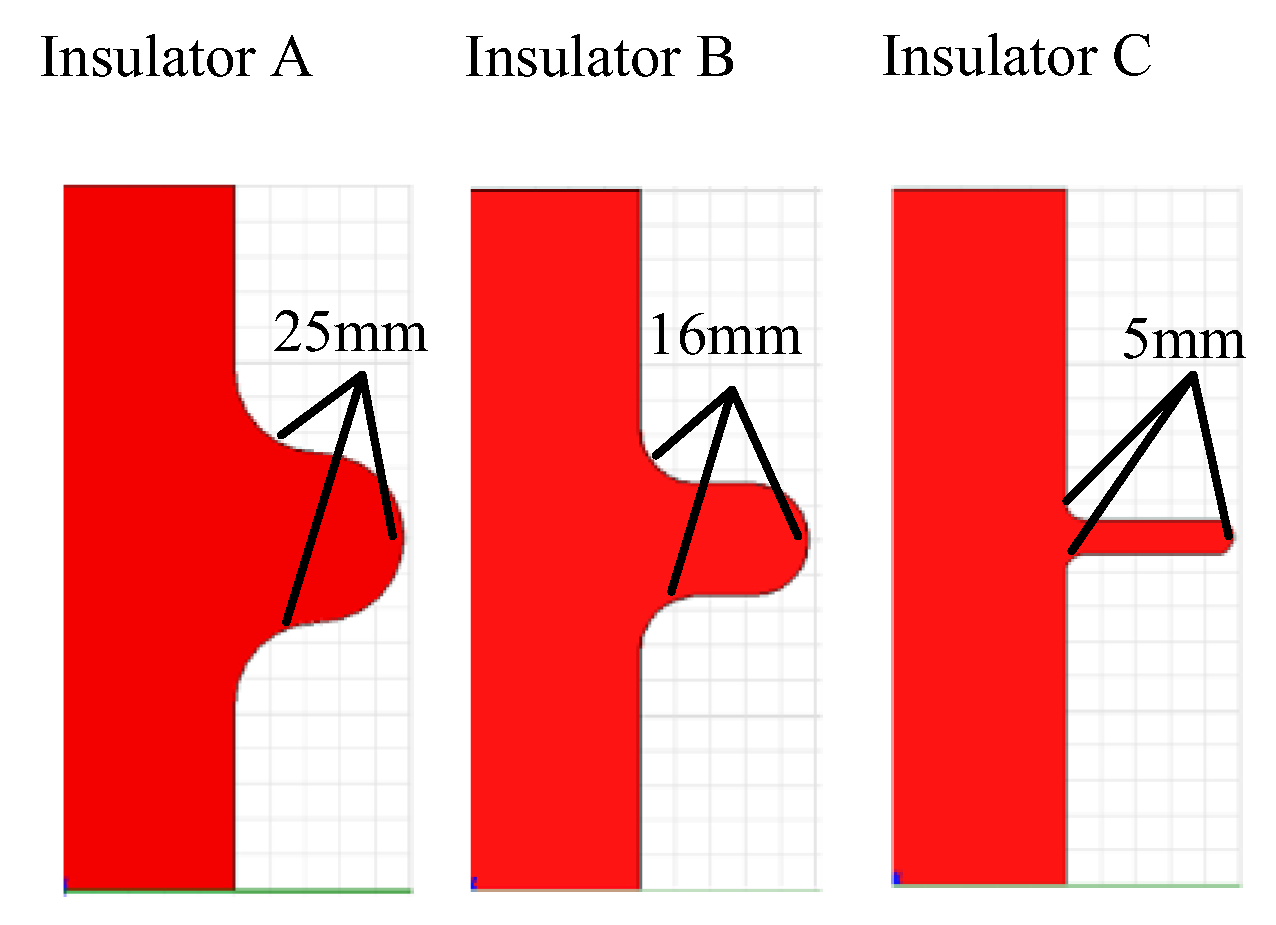 Polymers 14 00897 g002 550