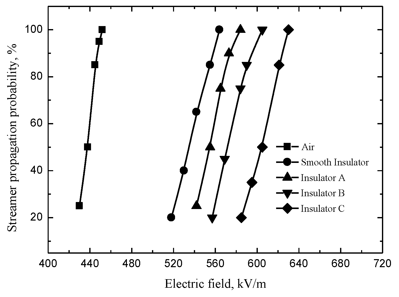 Polymers 14 00897 g003 550