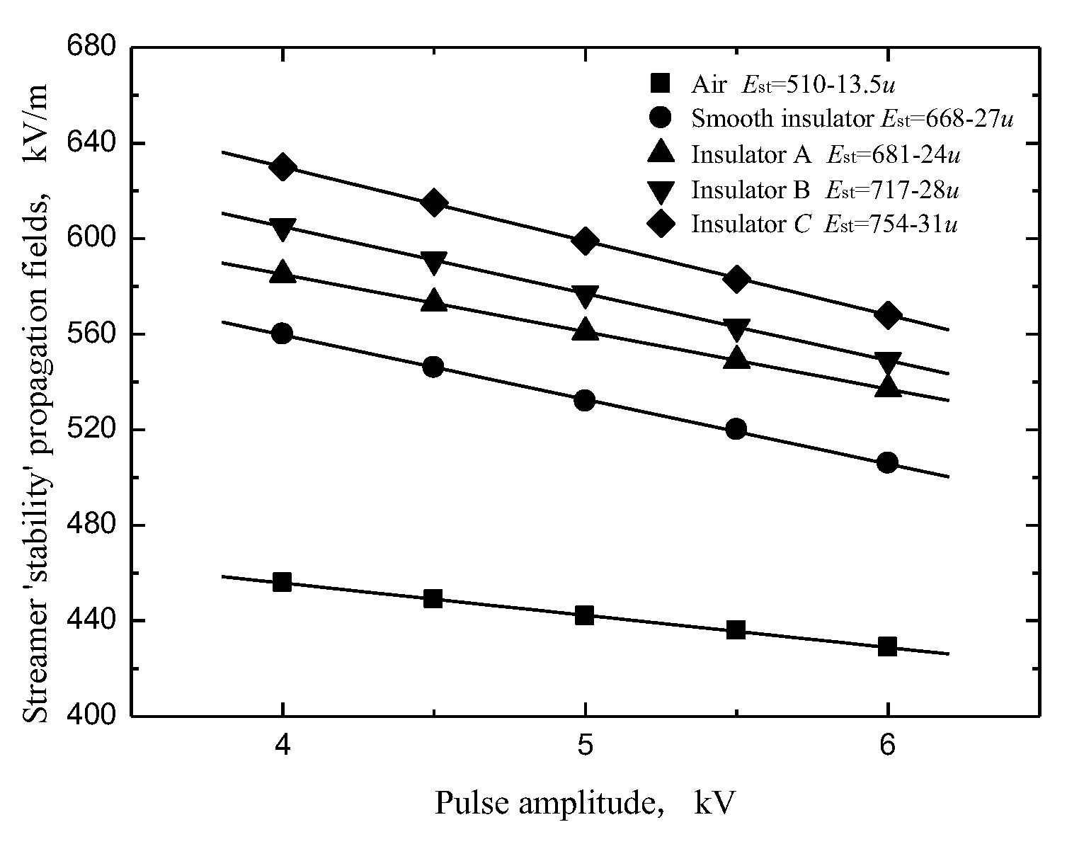 Polymers 14 00897 g004 550