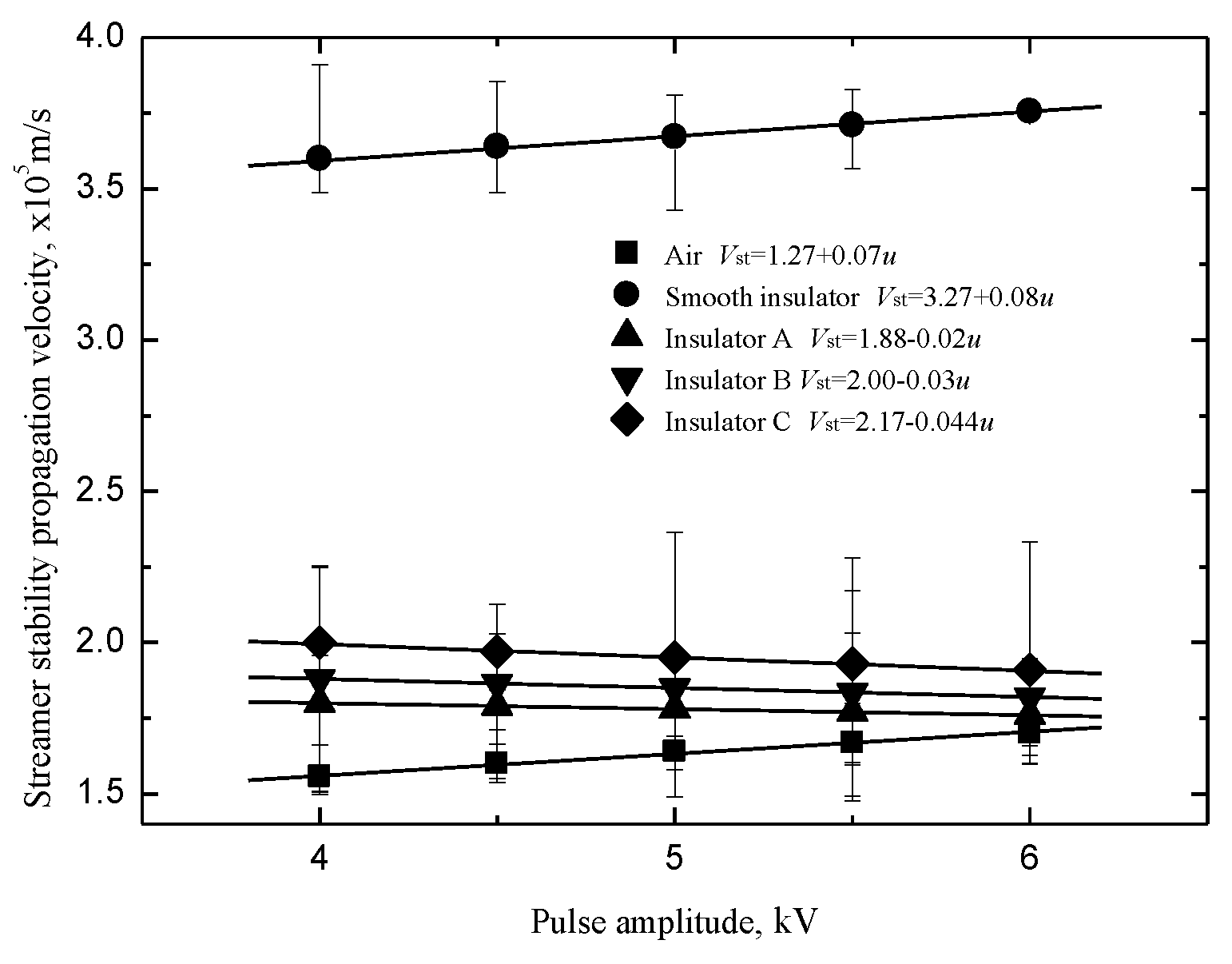 Polymers 14 00897 g012 550