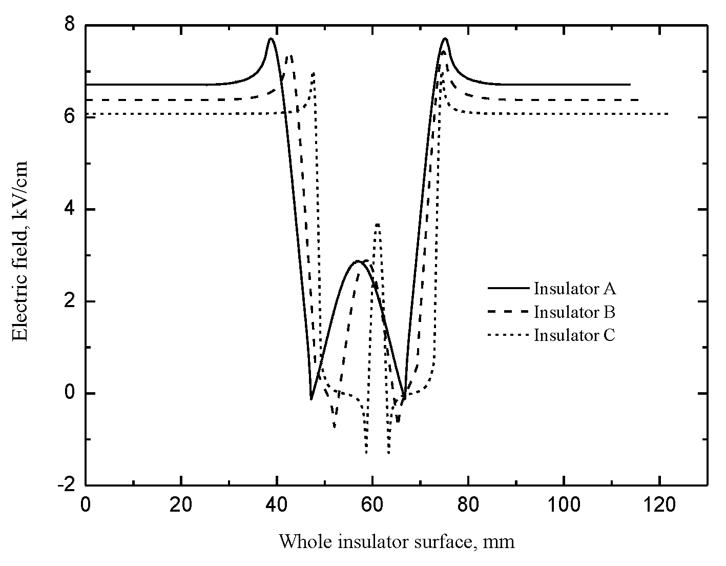 Polymers 14 00897 g015 550