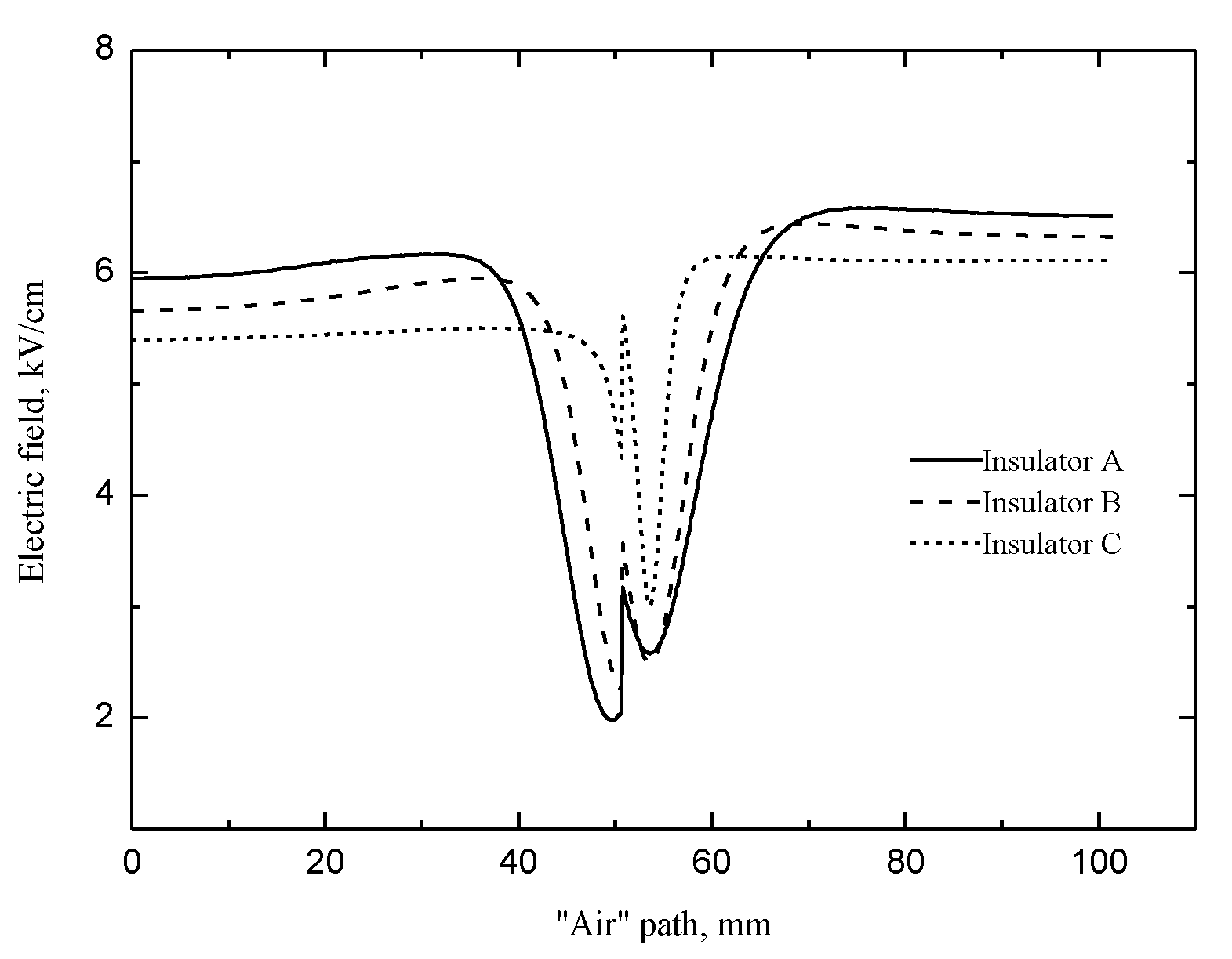 Polymers 14 00897 g016 550