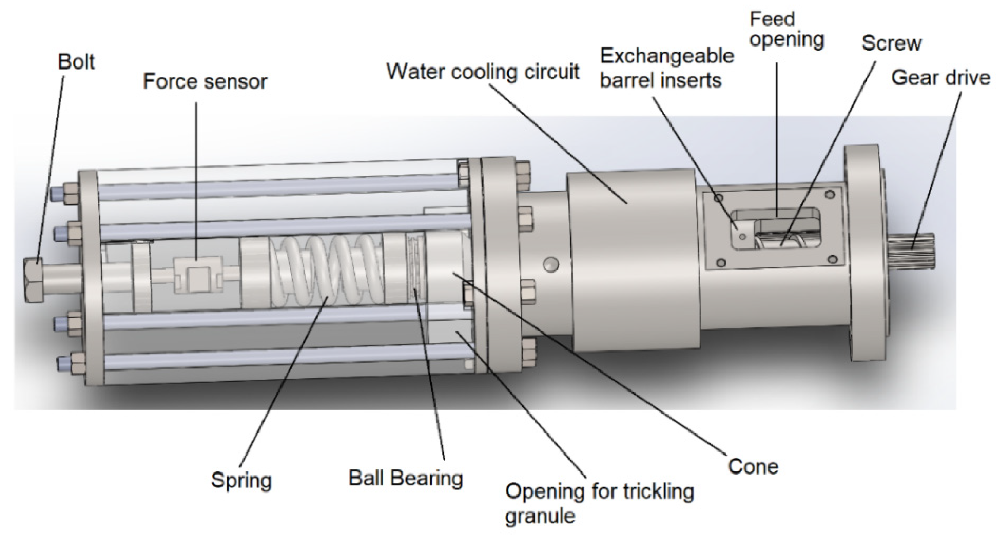 Polymers 14 00898 g002