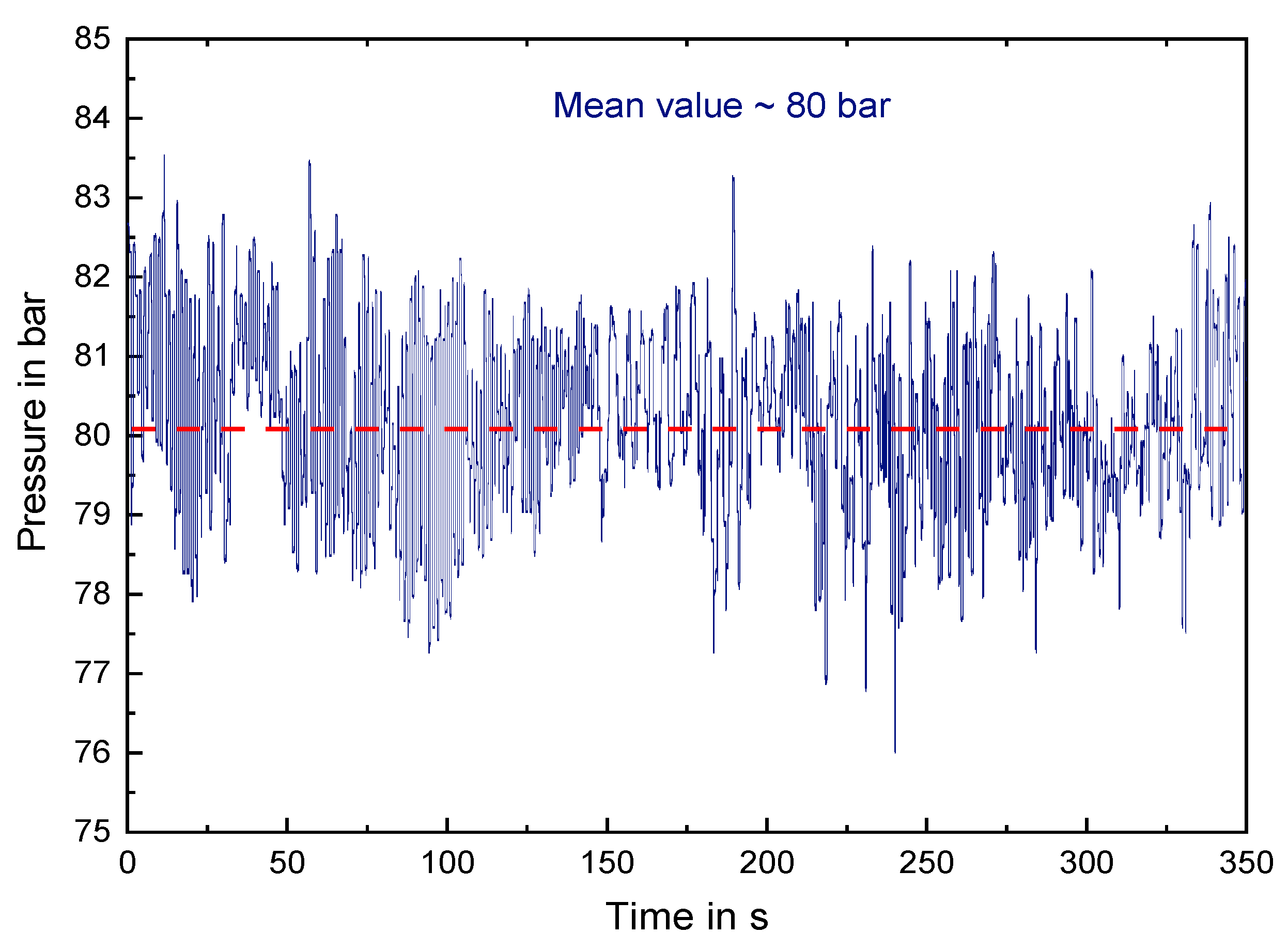 Polymers 14 00898 g003