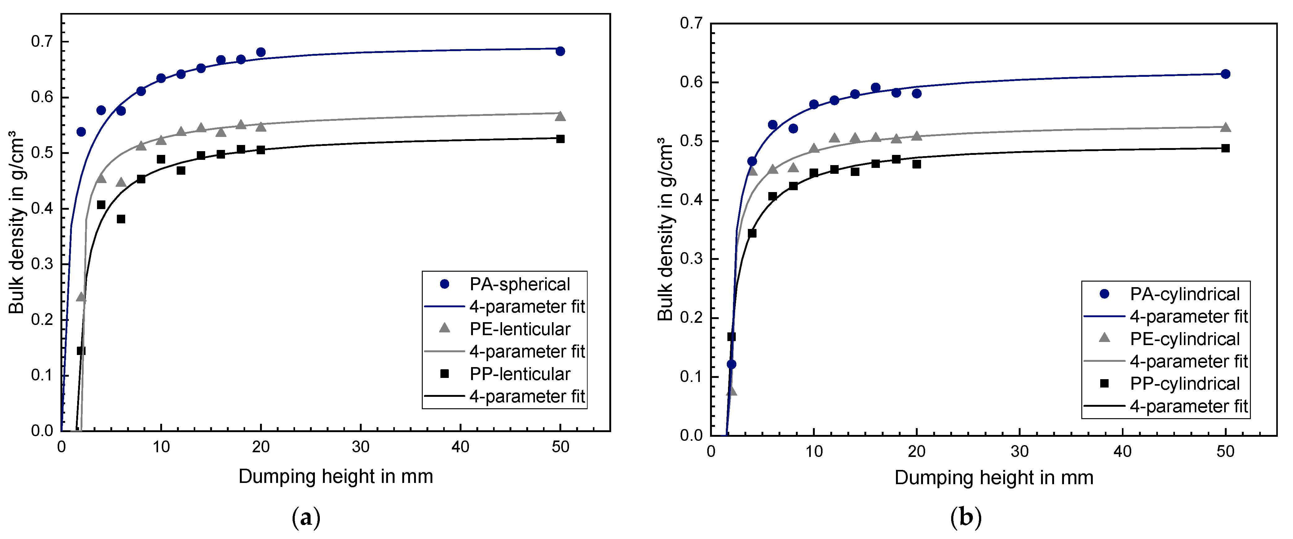 Polymers 14 00898 g005