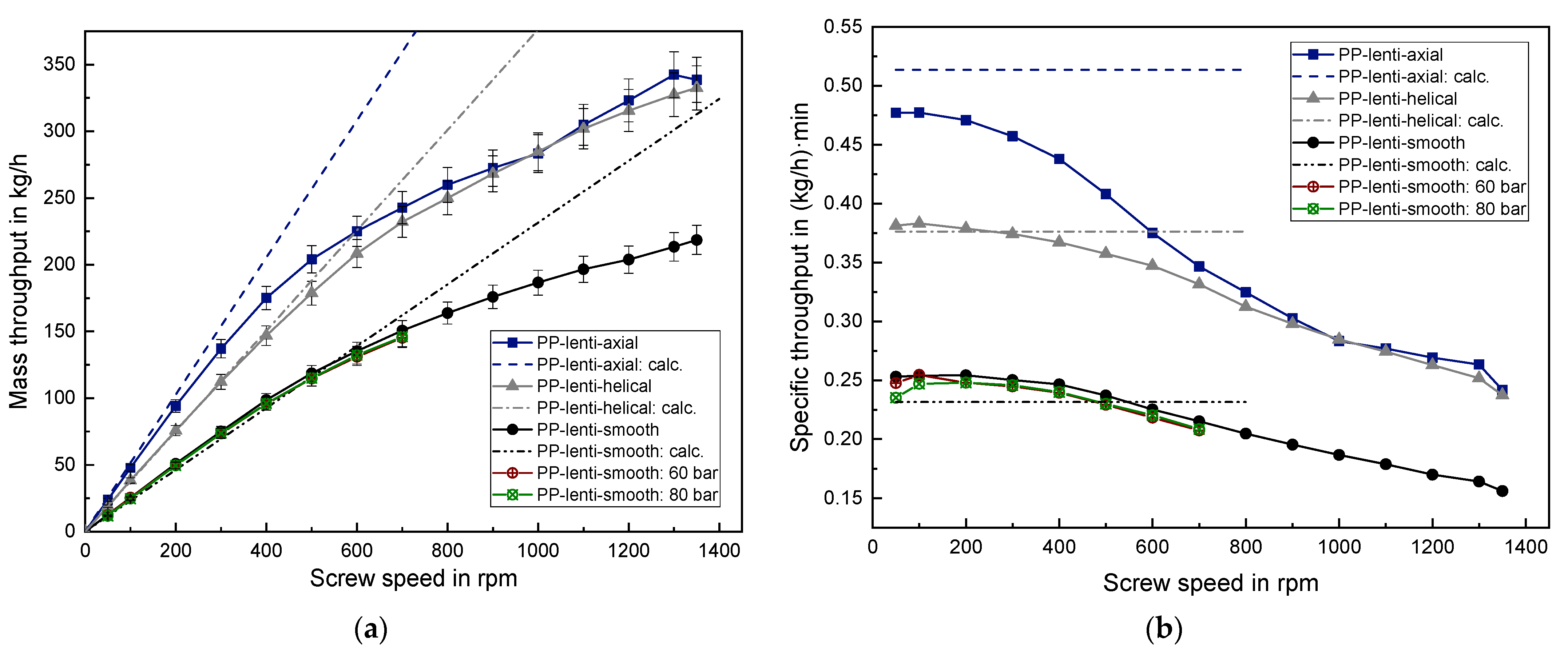Polymers 14 00898 g008