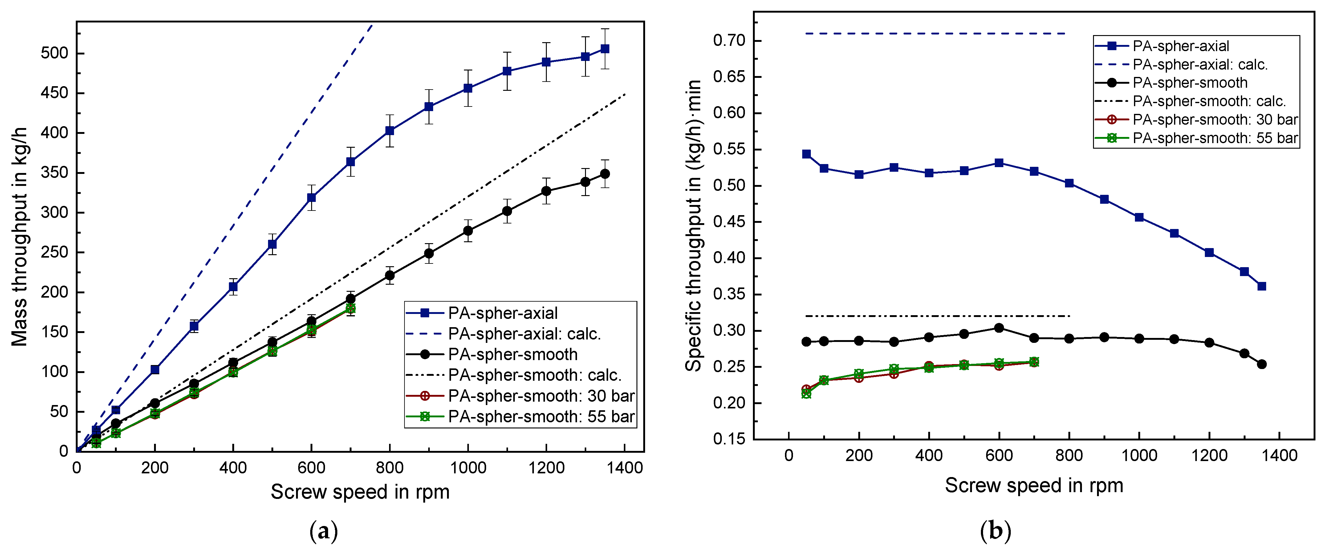 Polymers 14 00898 g010
