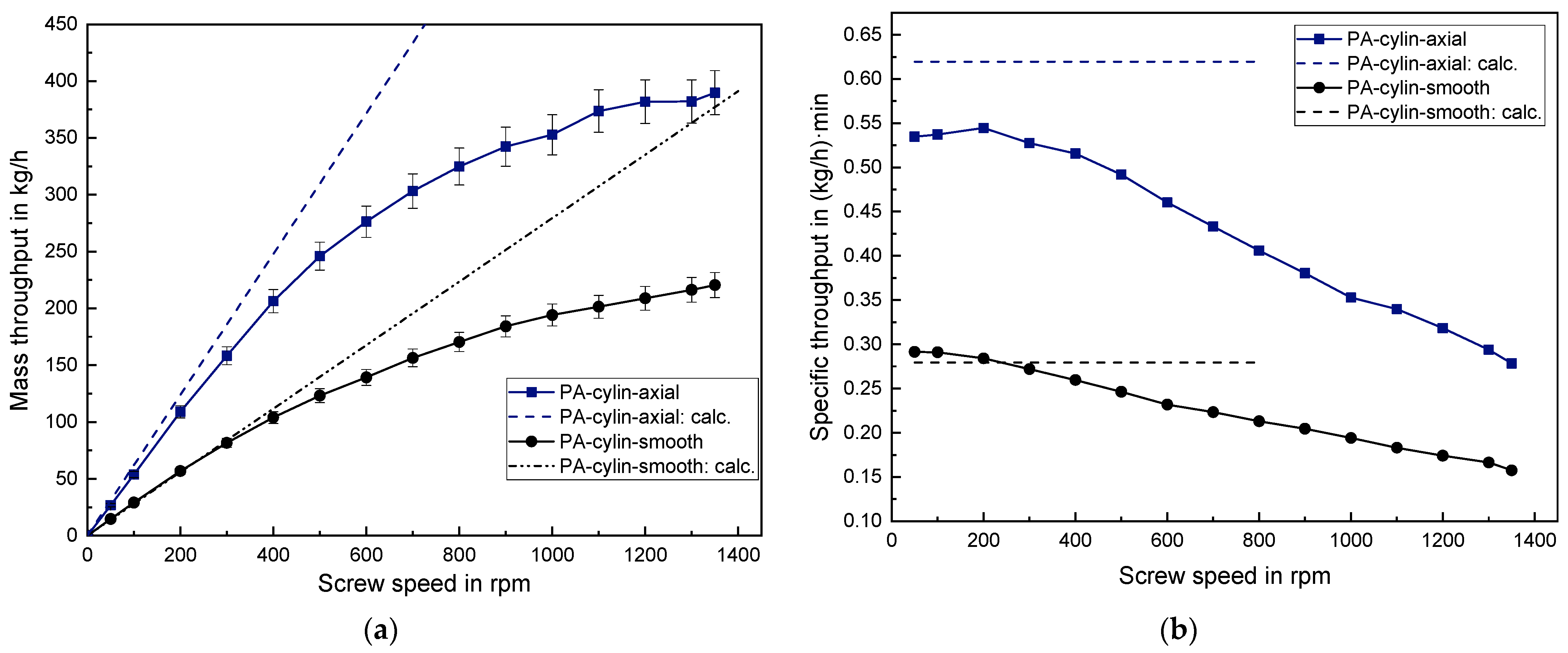 Polymers 14 00898 g011