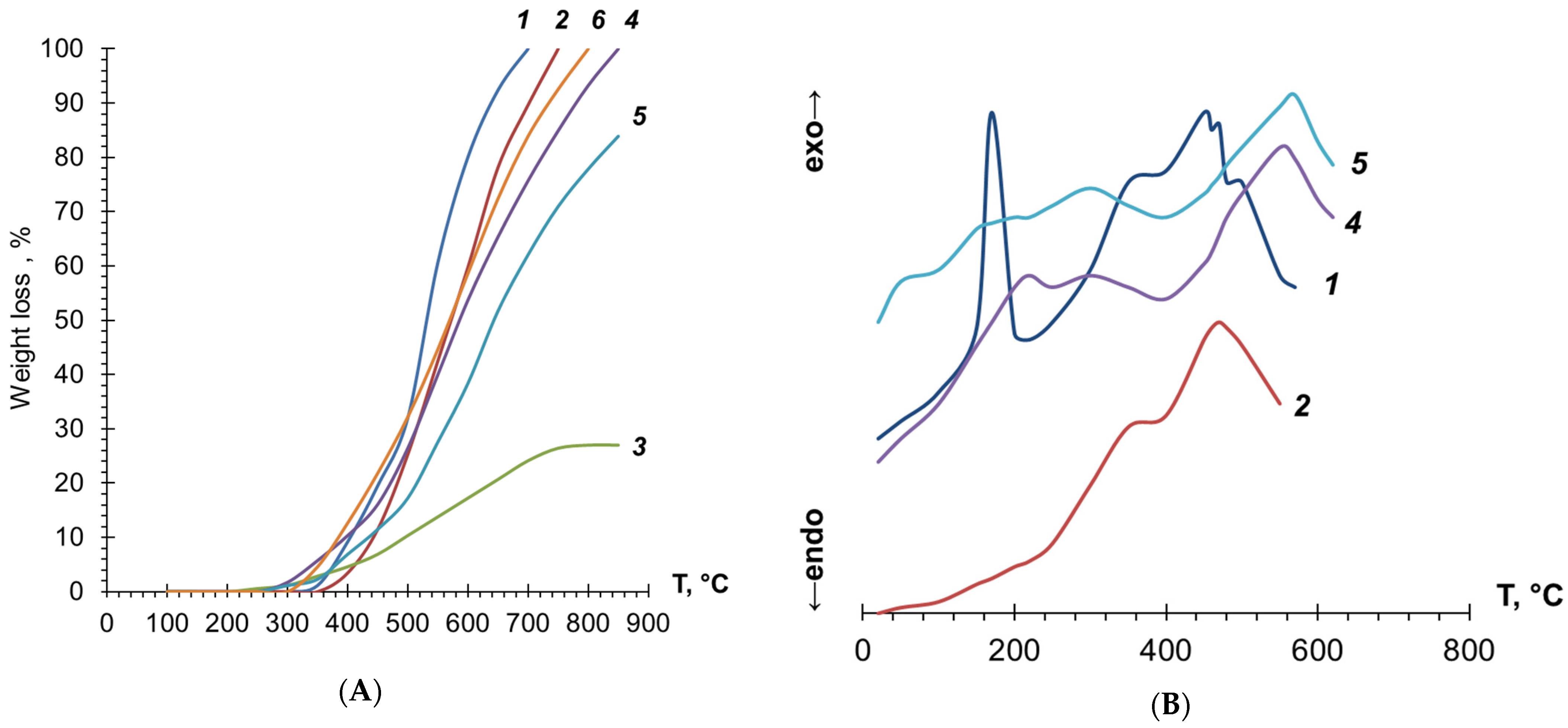 Polymers 14 00900 g009